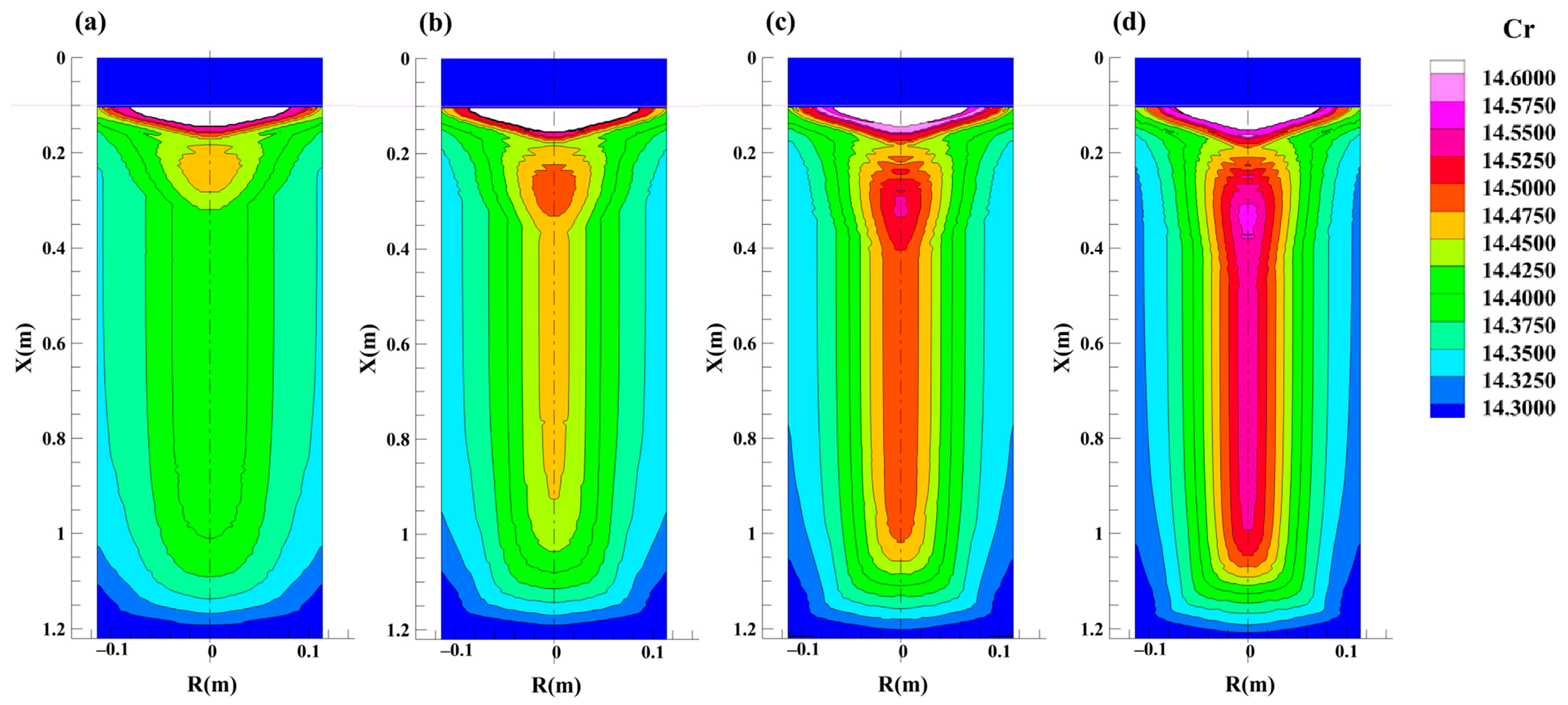Metals 13 00482 g018
