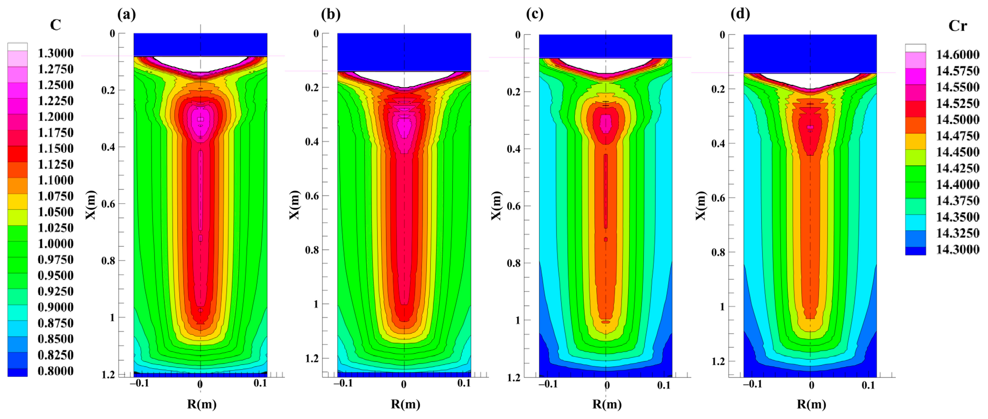 Metals 13 00482 g022