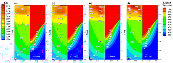 Metals 13 00482 g0a1