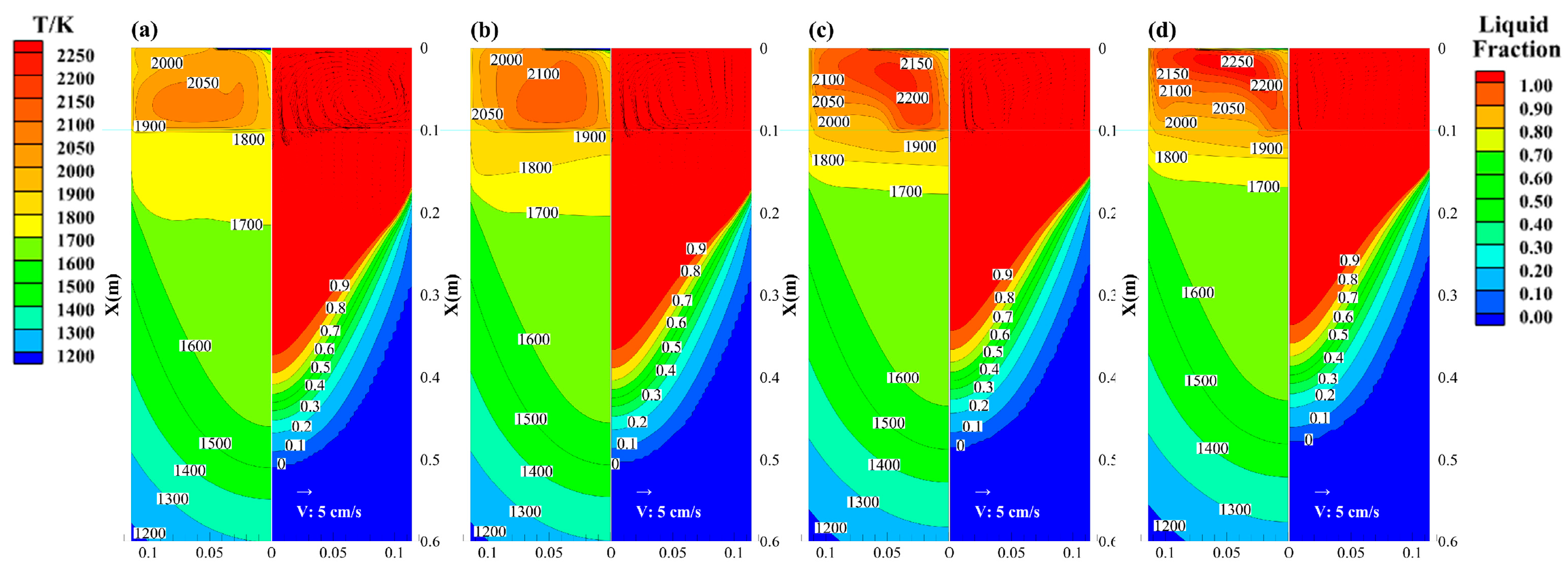 Metals 13 00482 g0a1