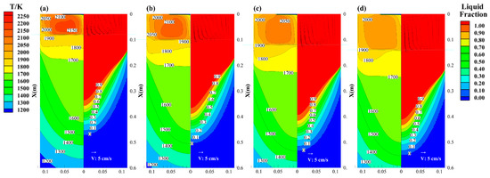 Metals 13 00482 g0a2
