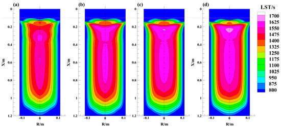Metals 13 00482 g0a3