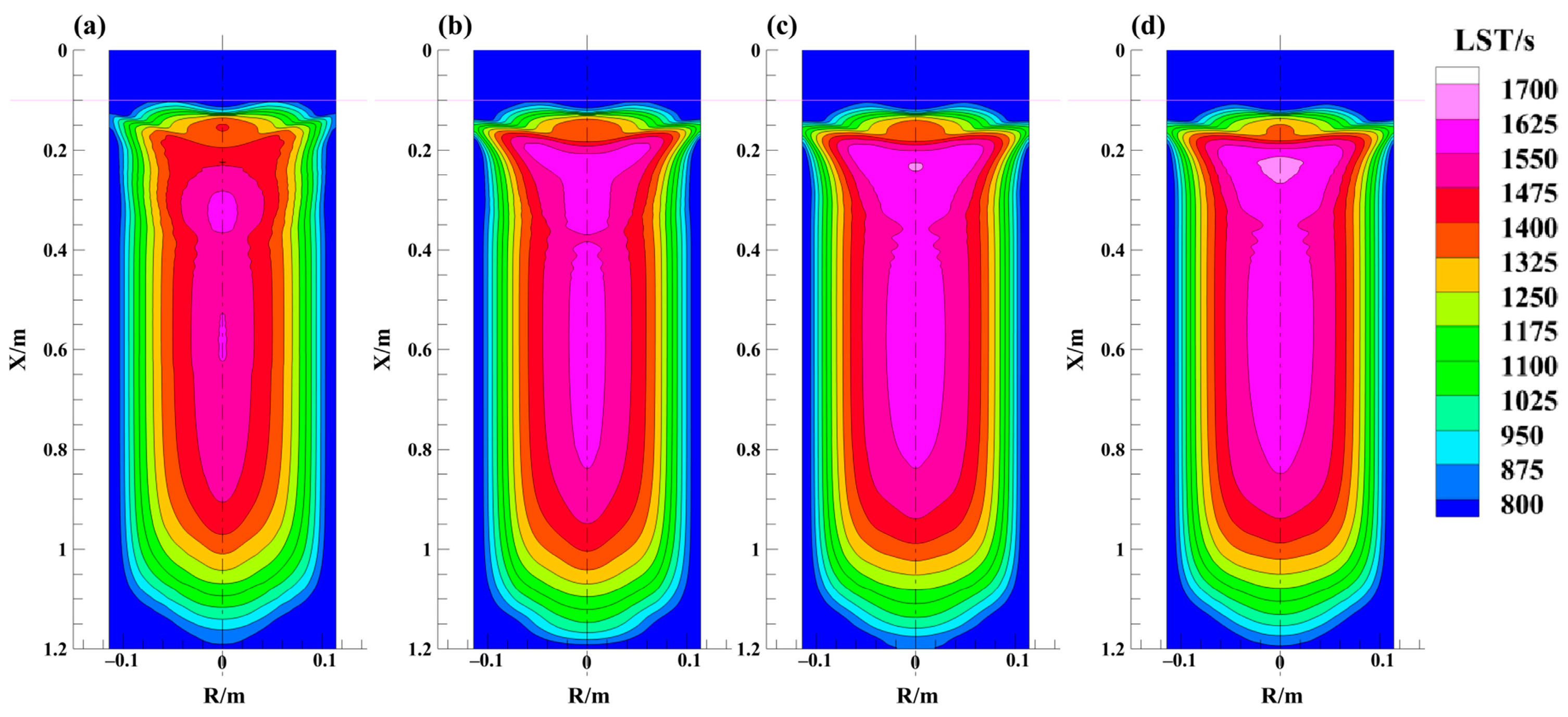 Metals 13 00482 g0a3