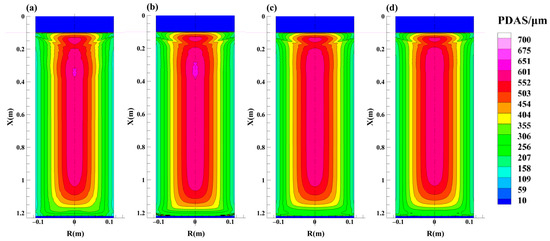 Metals 13 00482 g0a4