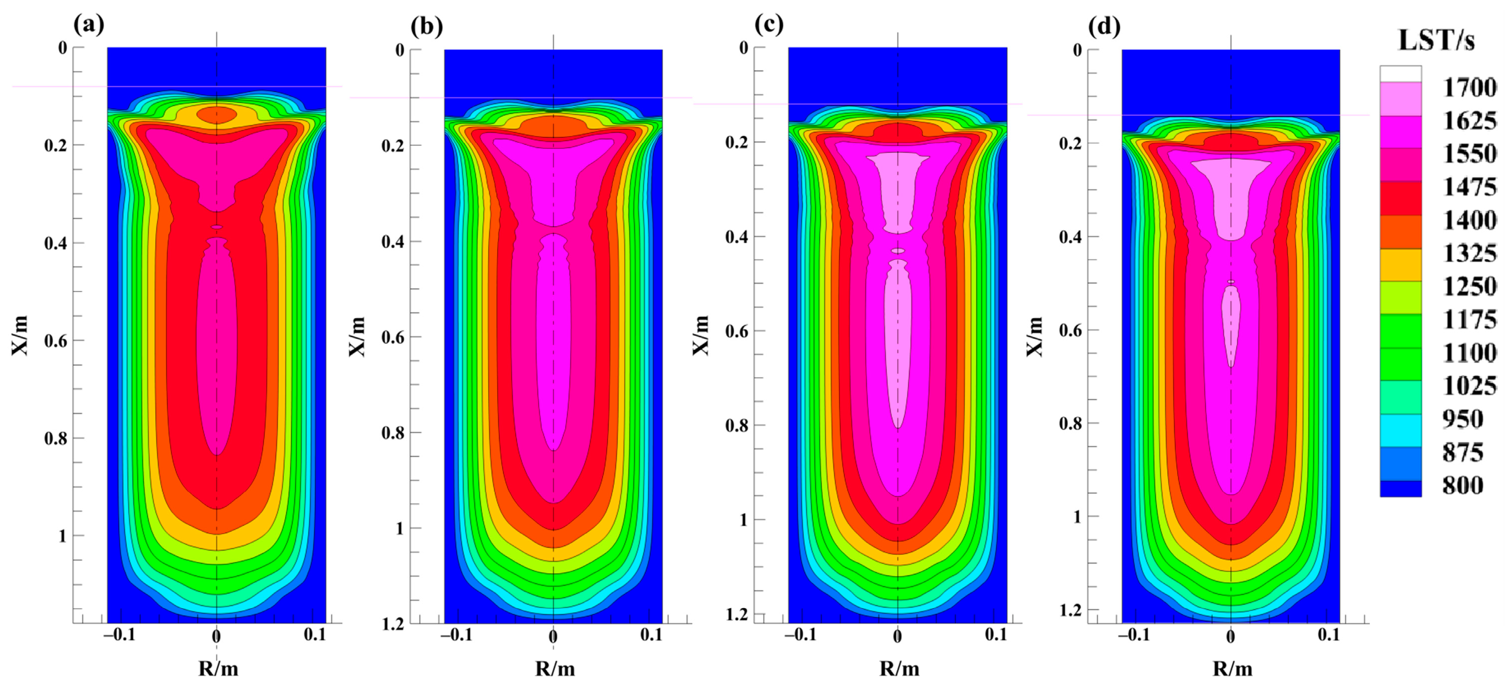 Metals 13 00482 g0a6