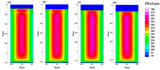 Metals 13 00482 g0a7