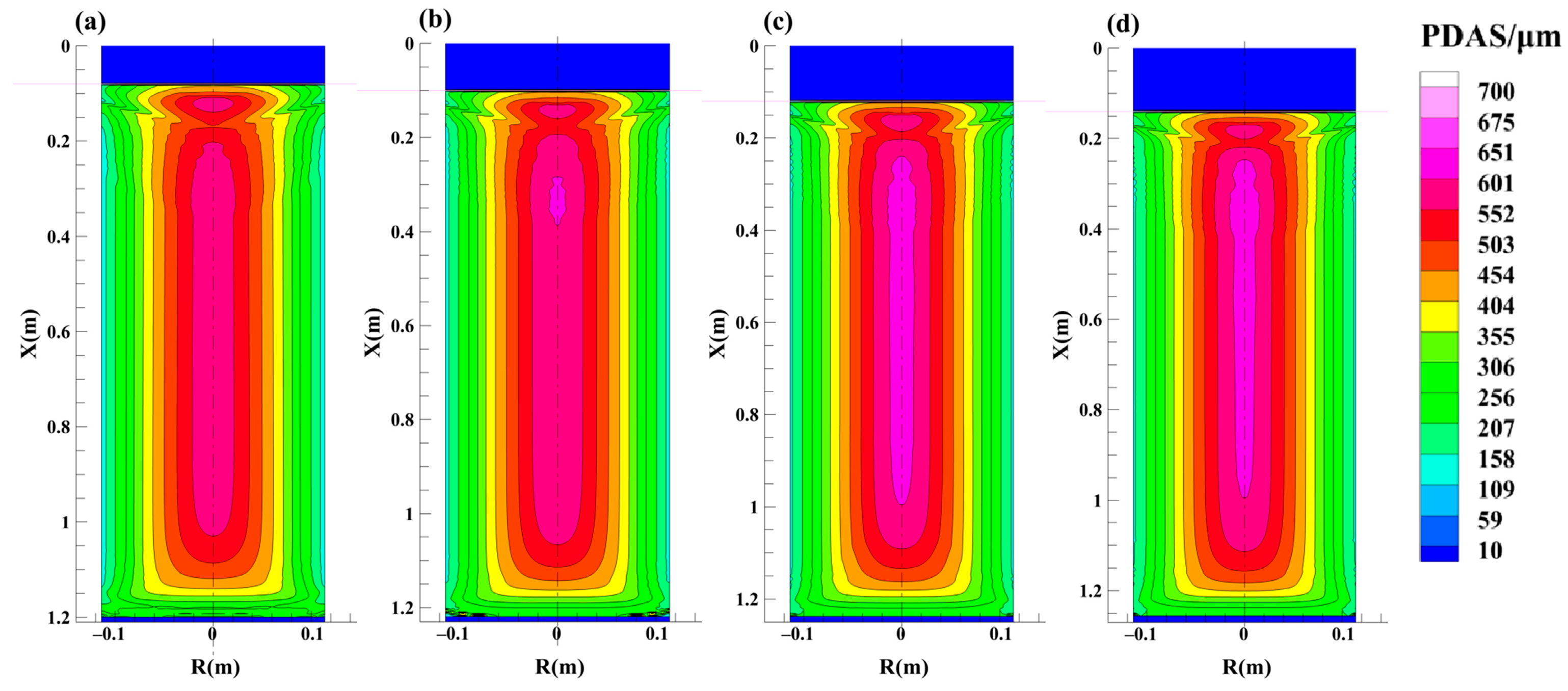 Metals 13 00482 g0a7