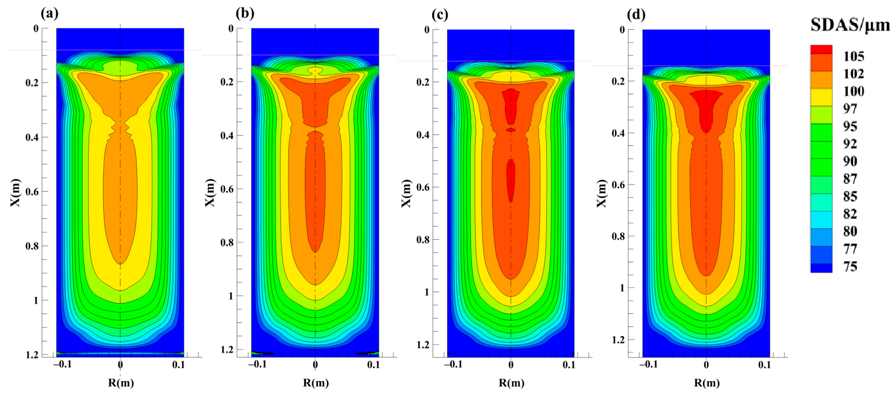Metals 13 00482 g0a8