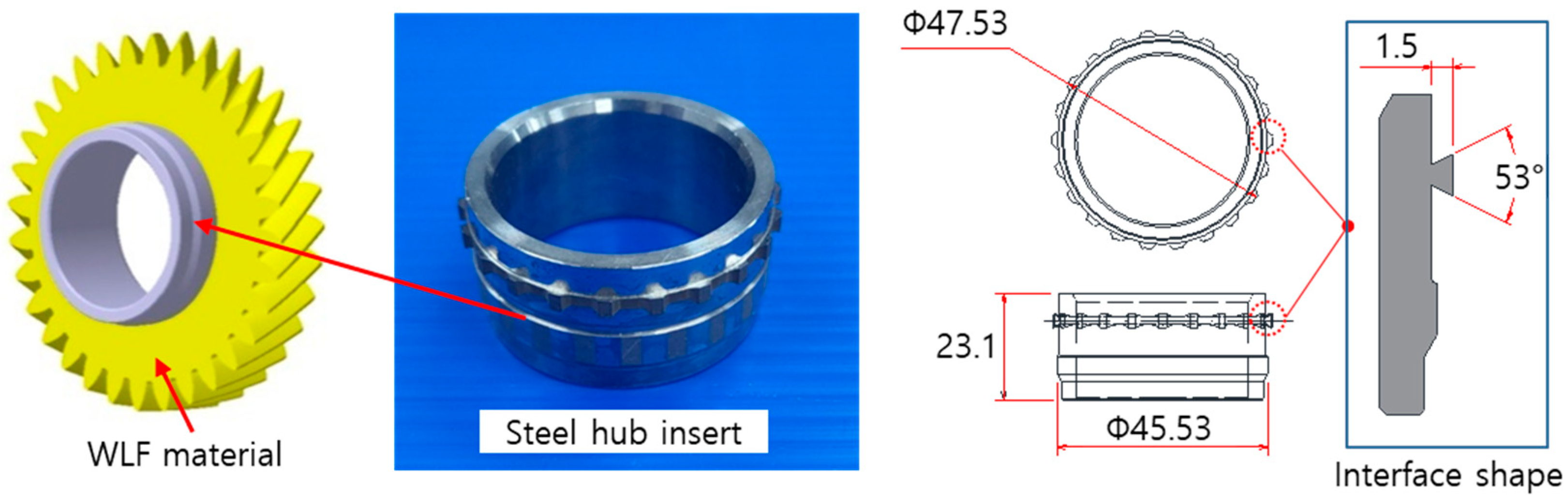 Metals 13 00483 g003