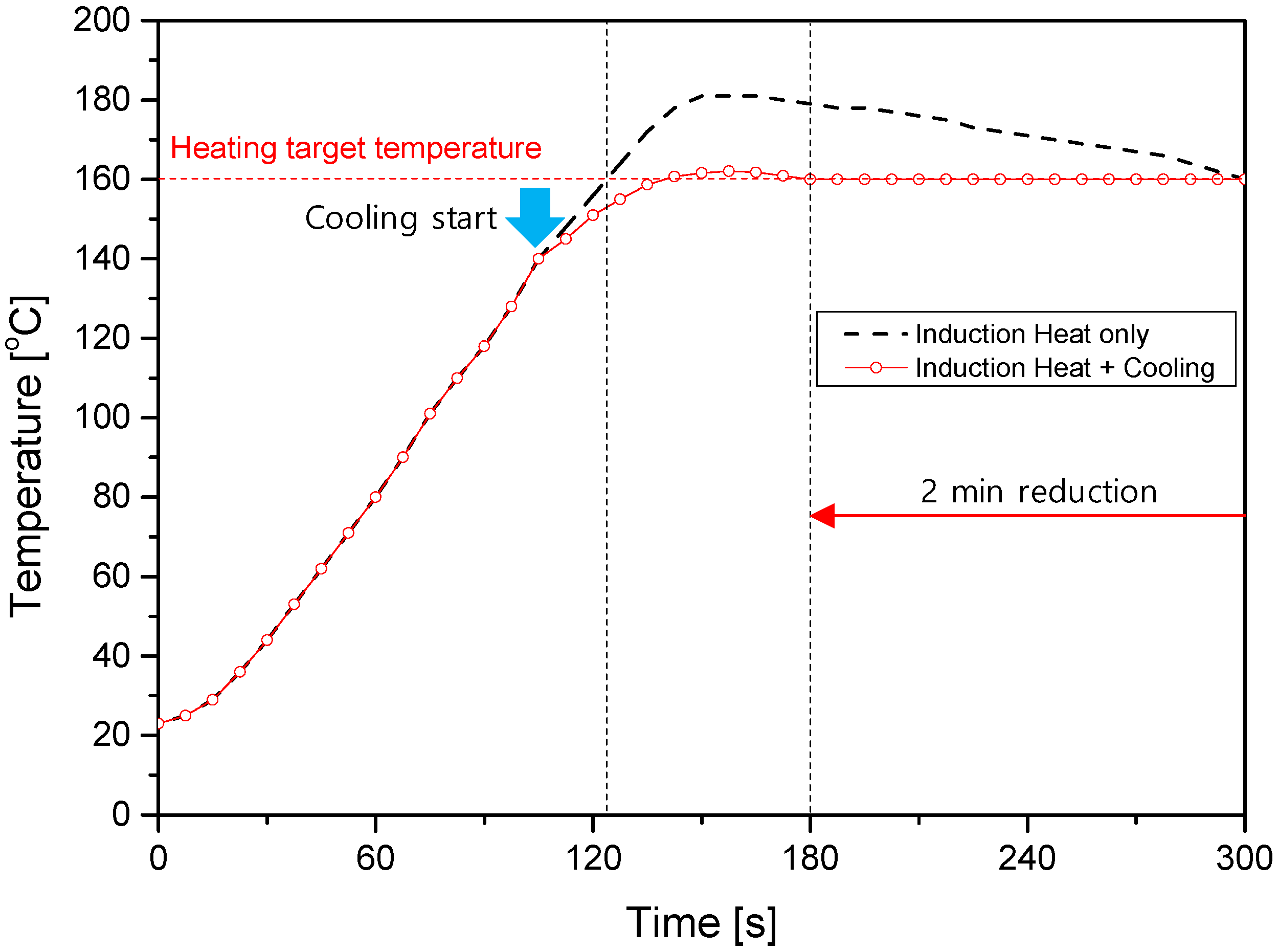 Metals 13 00483 g009