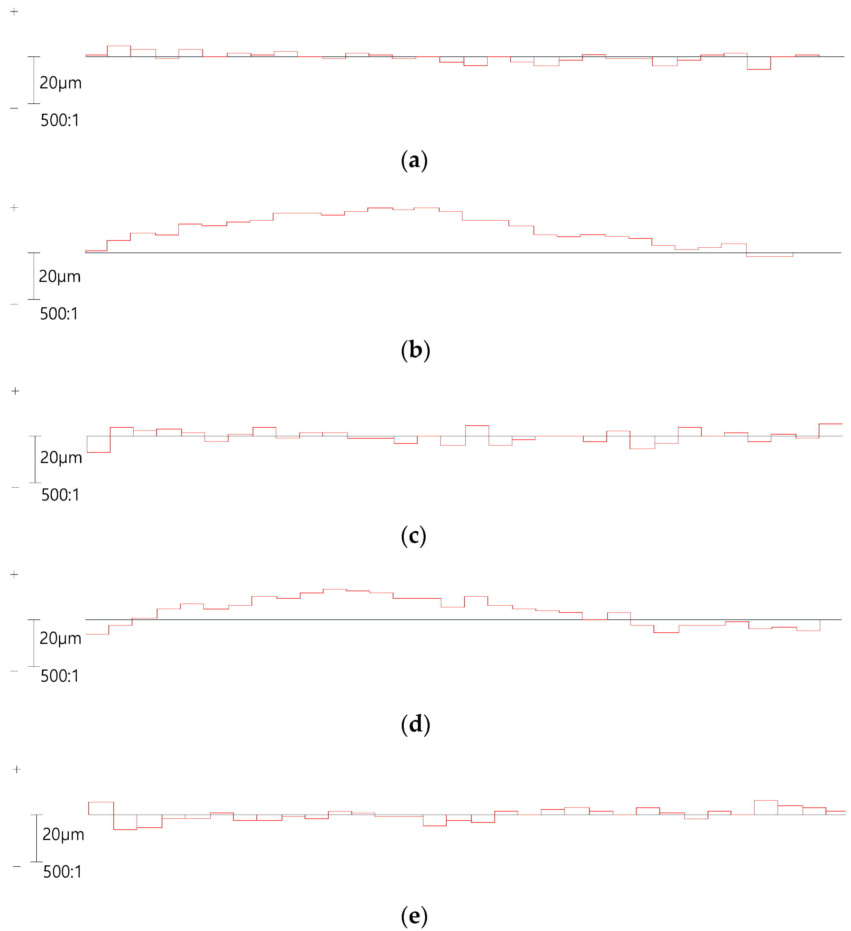 Metals 13 00483 g016