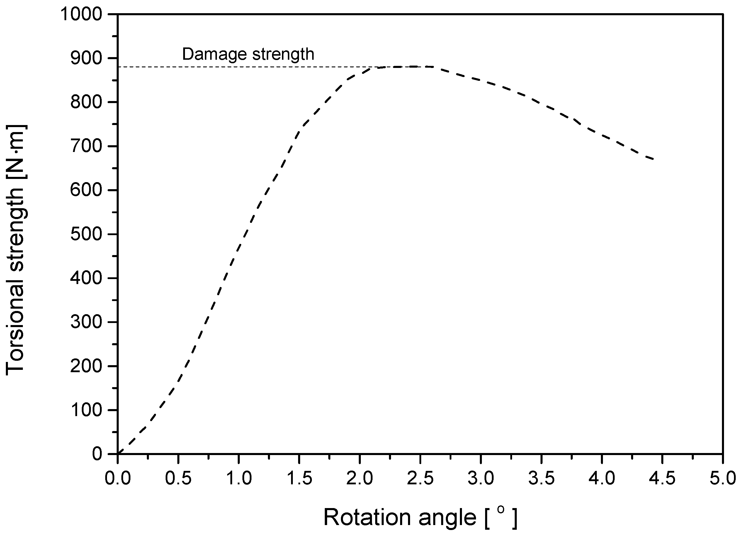 Metals 13 00483 g017