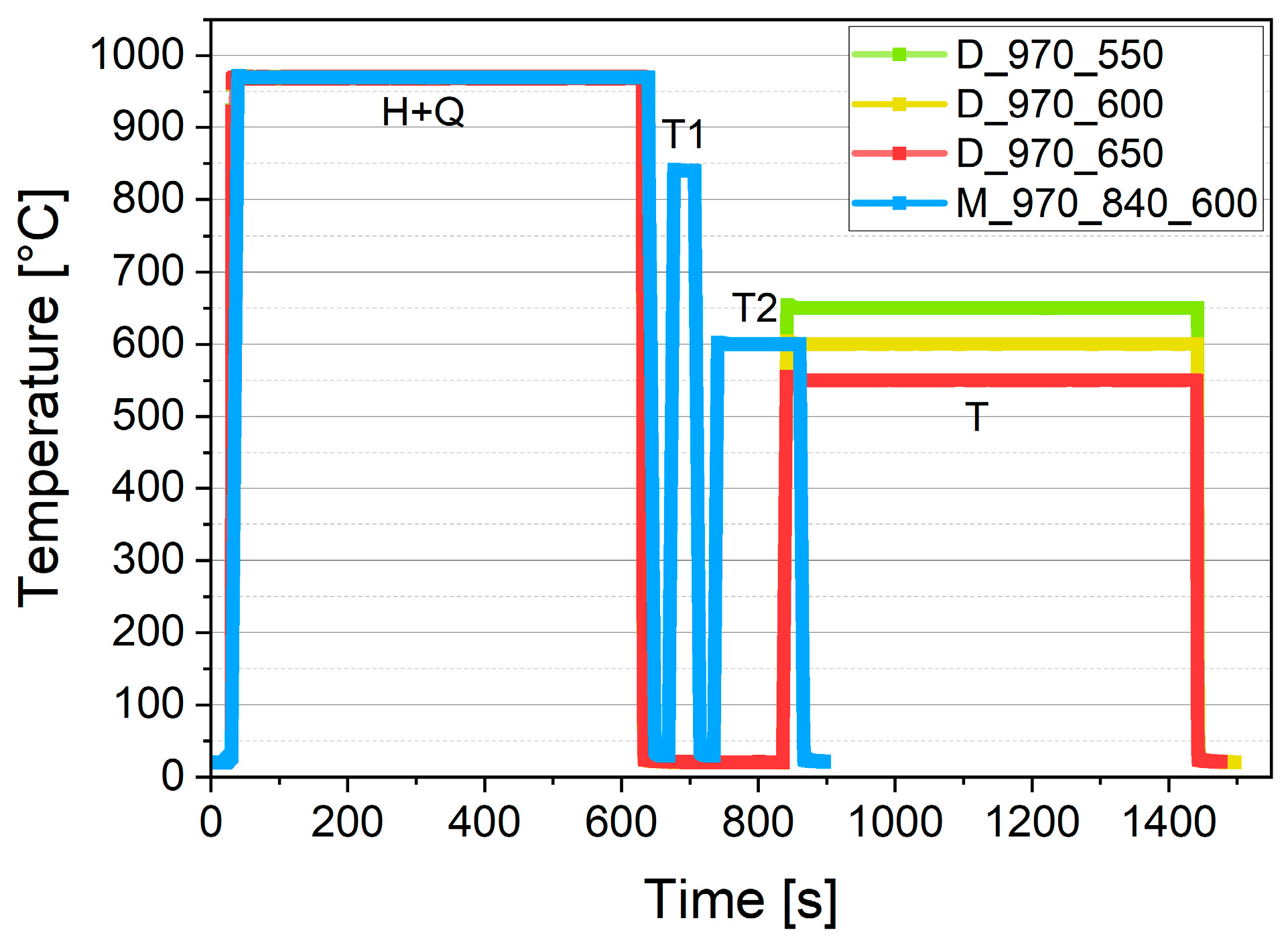 Metals 13 00484 g001