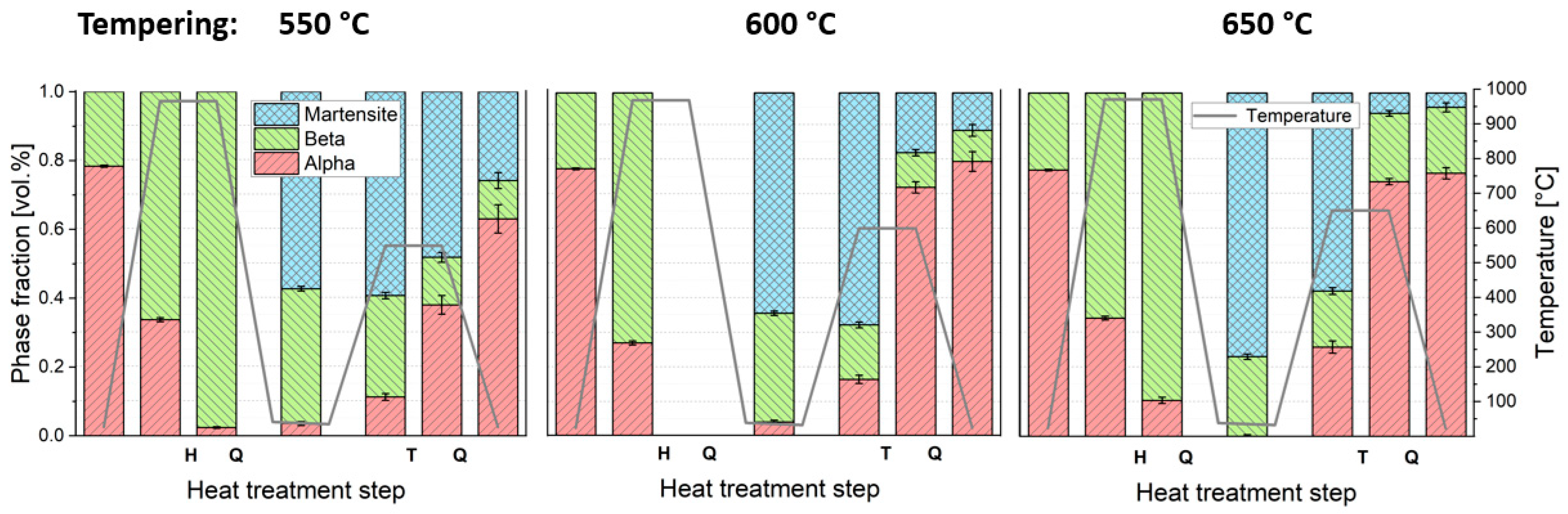 Metals 13 00484 g006