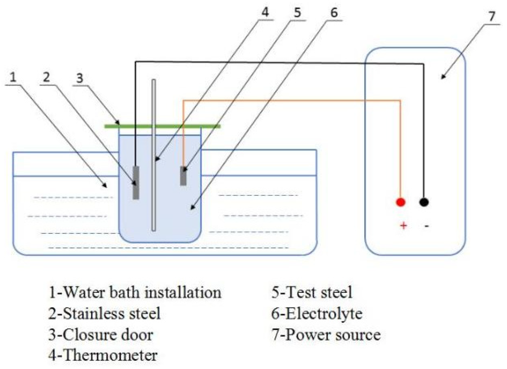 Metals 13 00486 g002 Metals 13 00486 g002