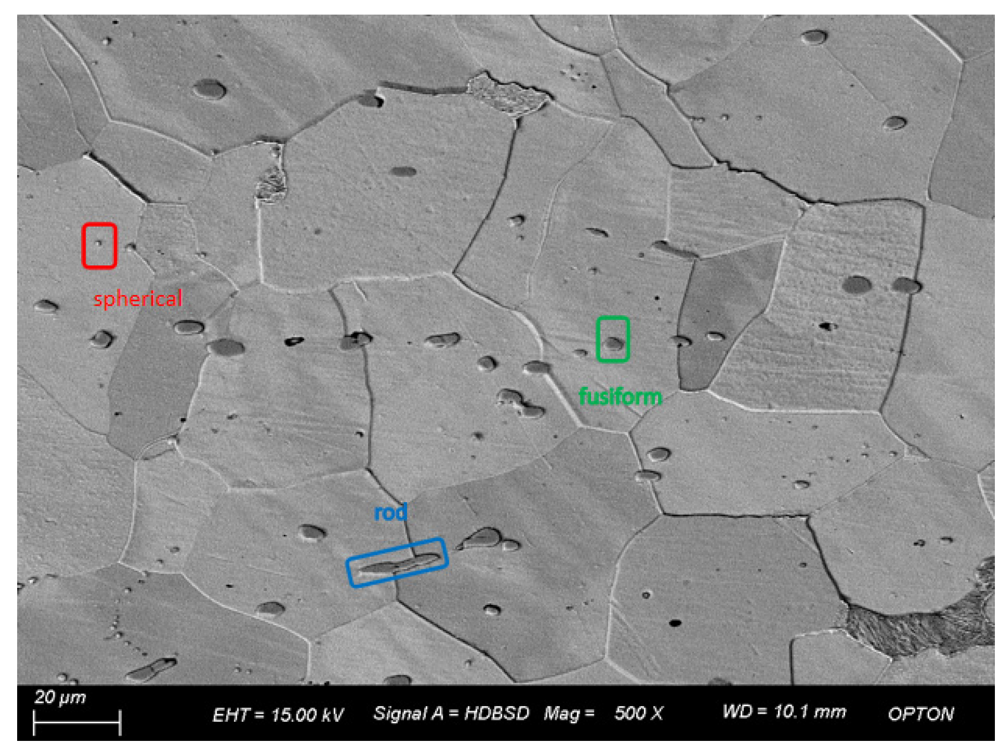 Metals 13 00486 g005 Metals 13 00486 g005