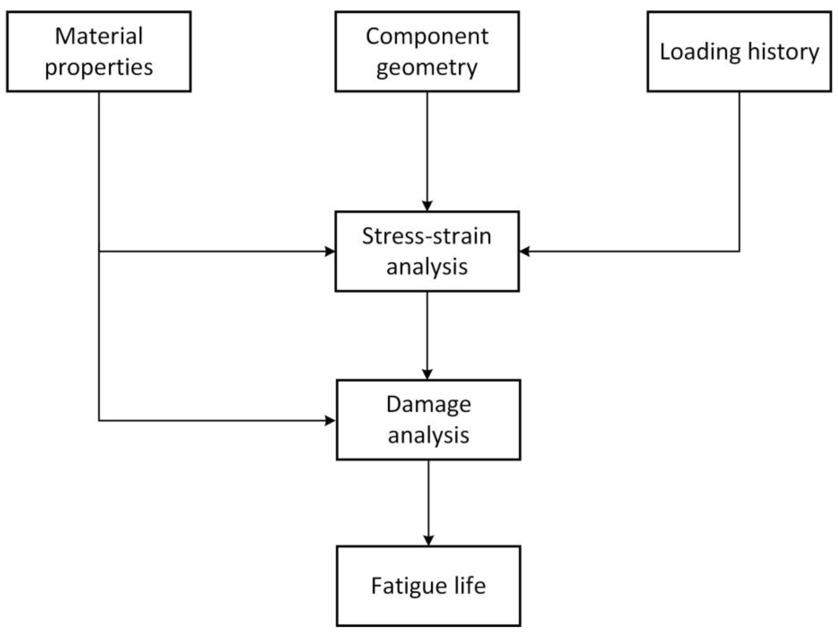 Metals 13 00487 g001