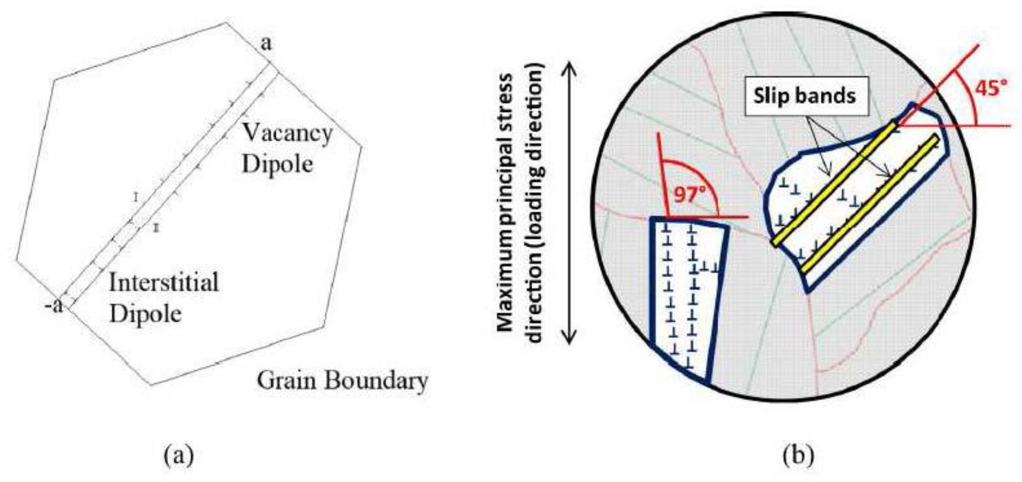 Metals 13 00487 g005