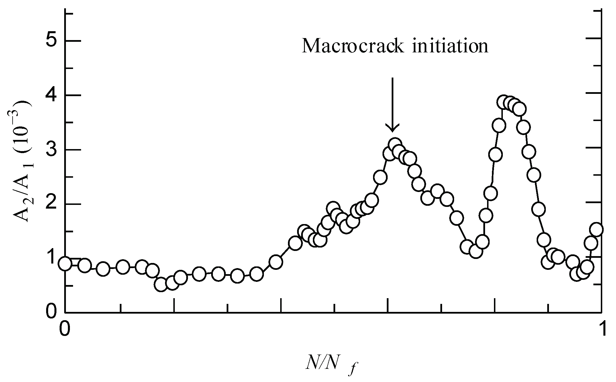 Metals 13 00487 g006