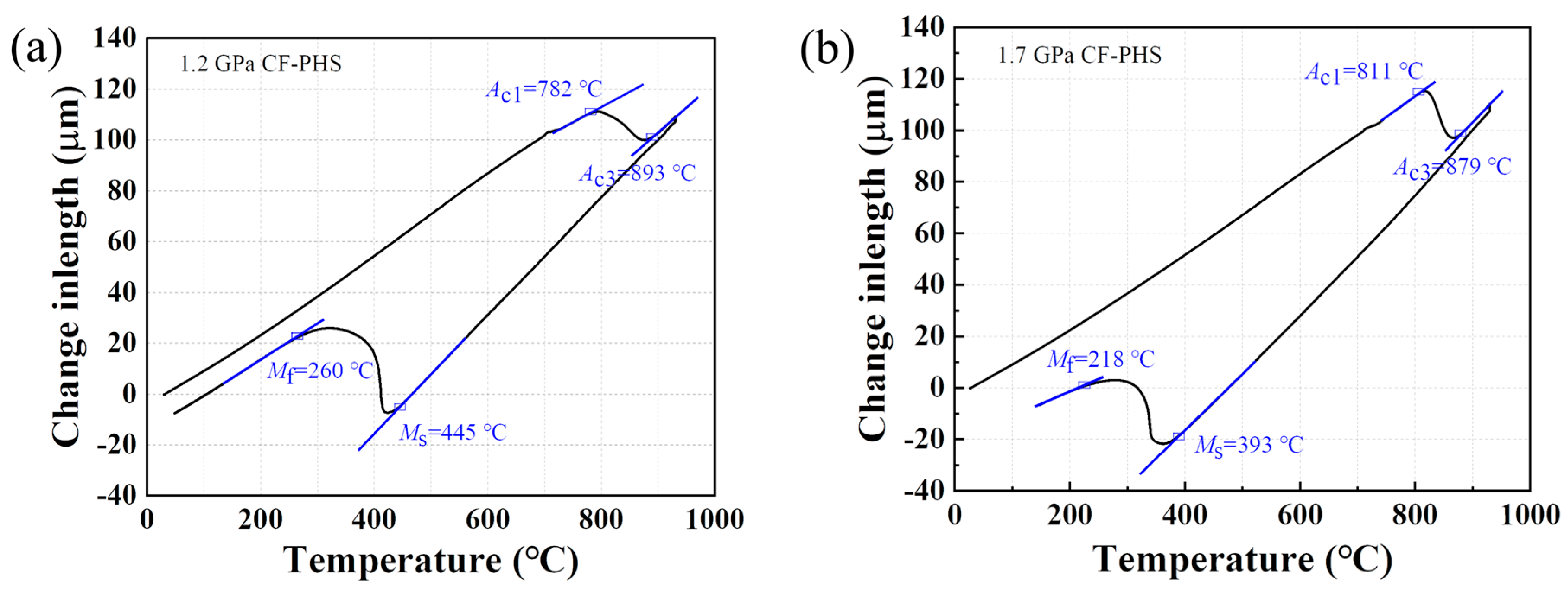 Metals 13 00489 g001