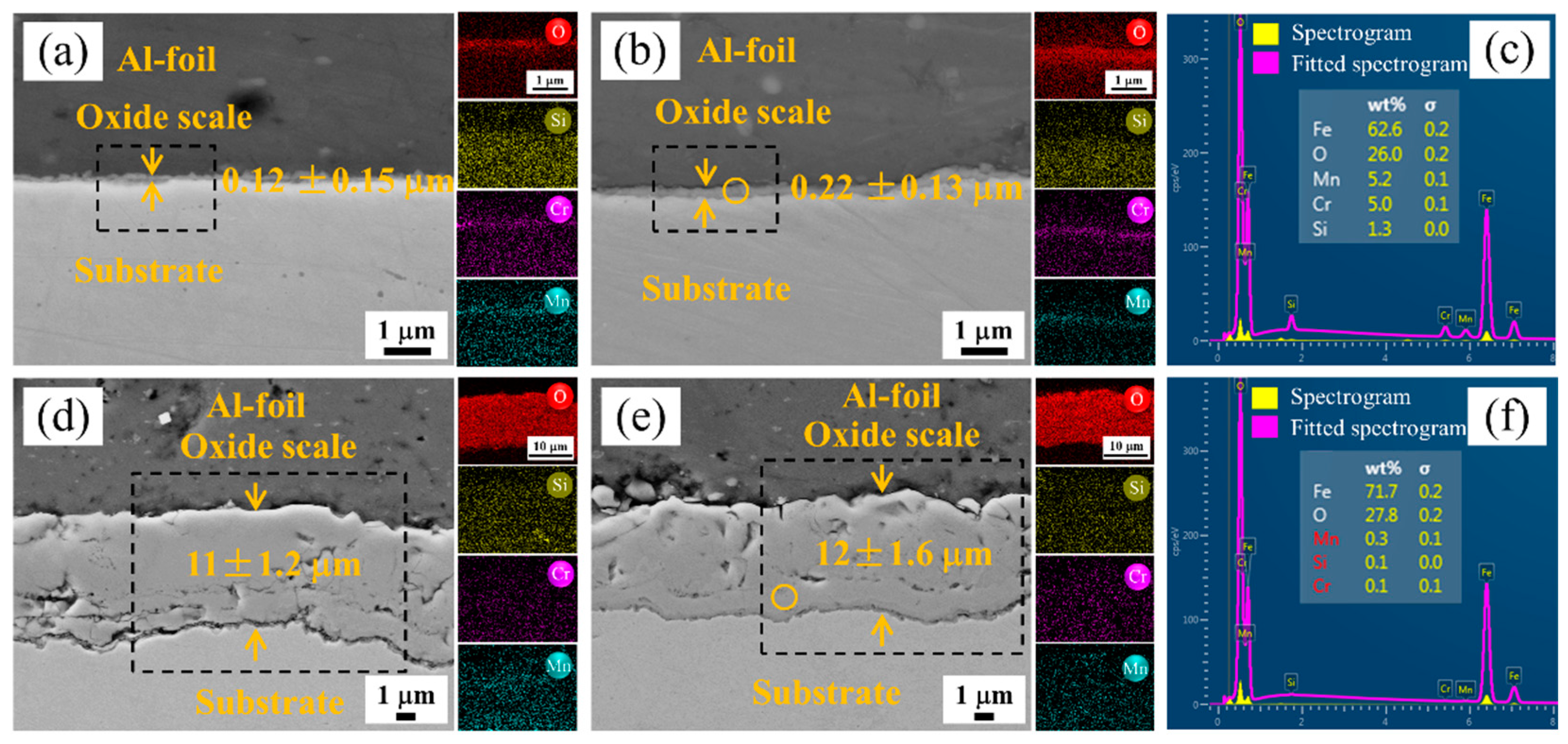 Metals 13 00489 g004