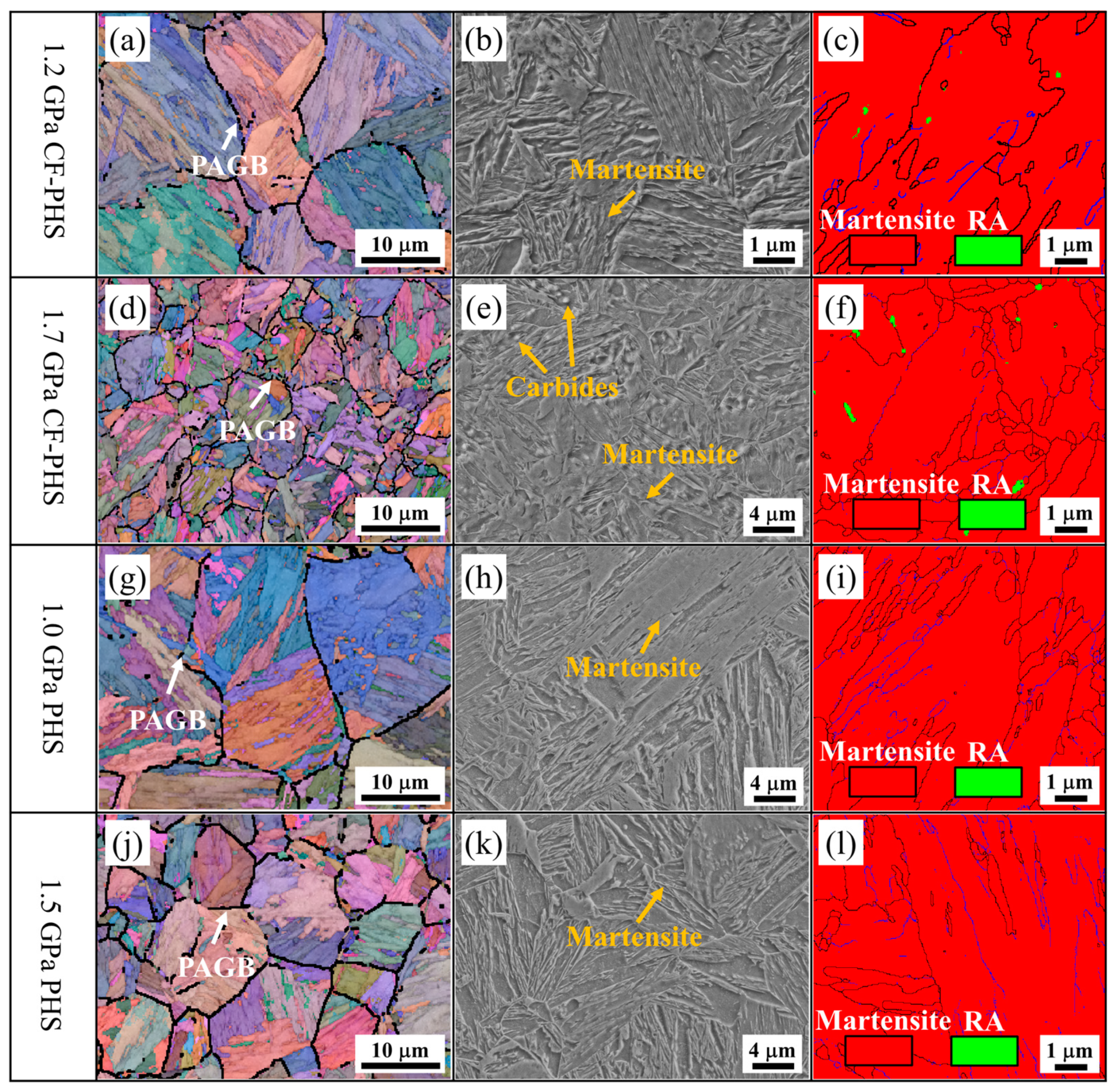 Metals 13 00489 g006