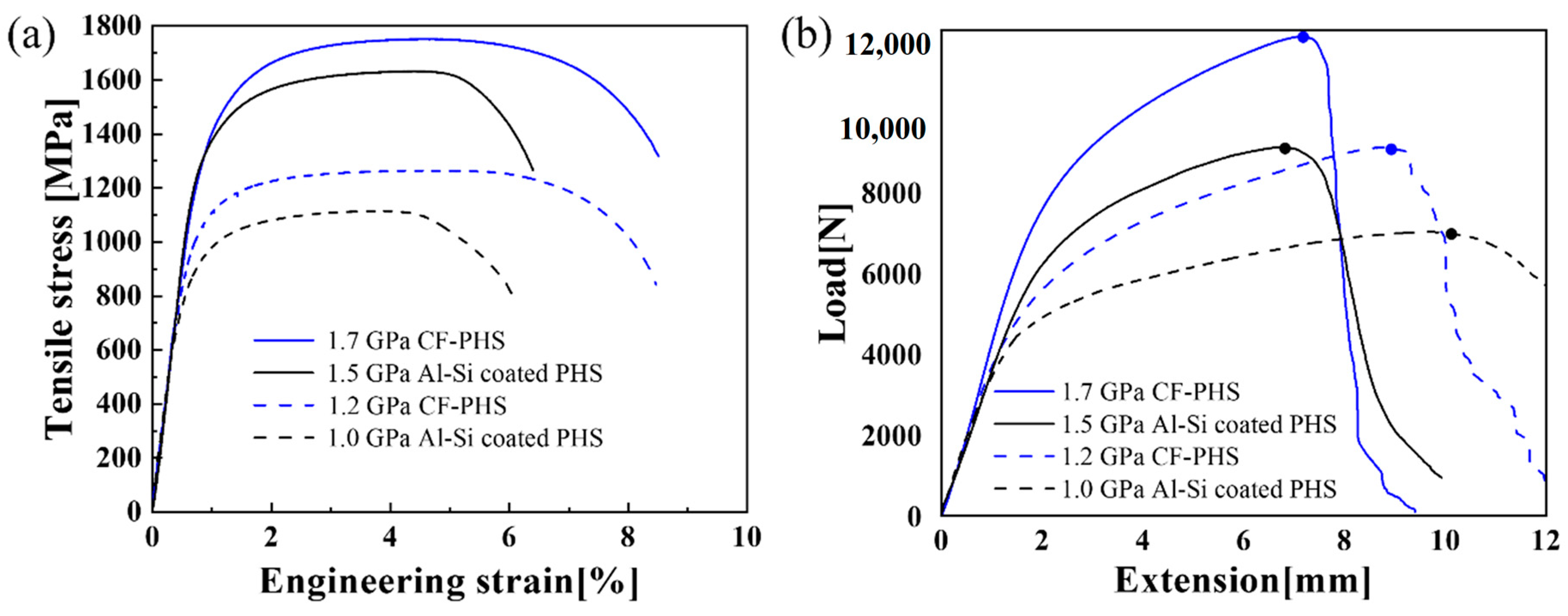 Metals 13 00489 g008