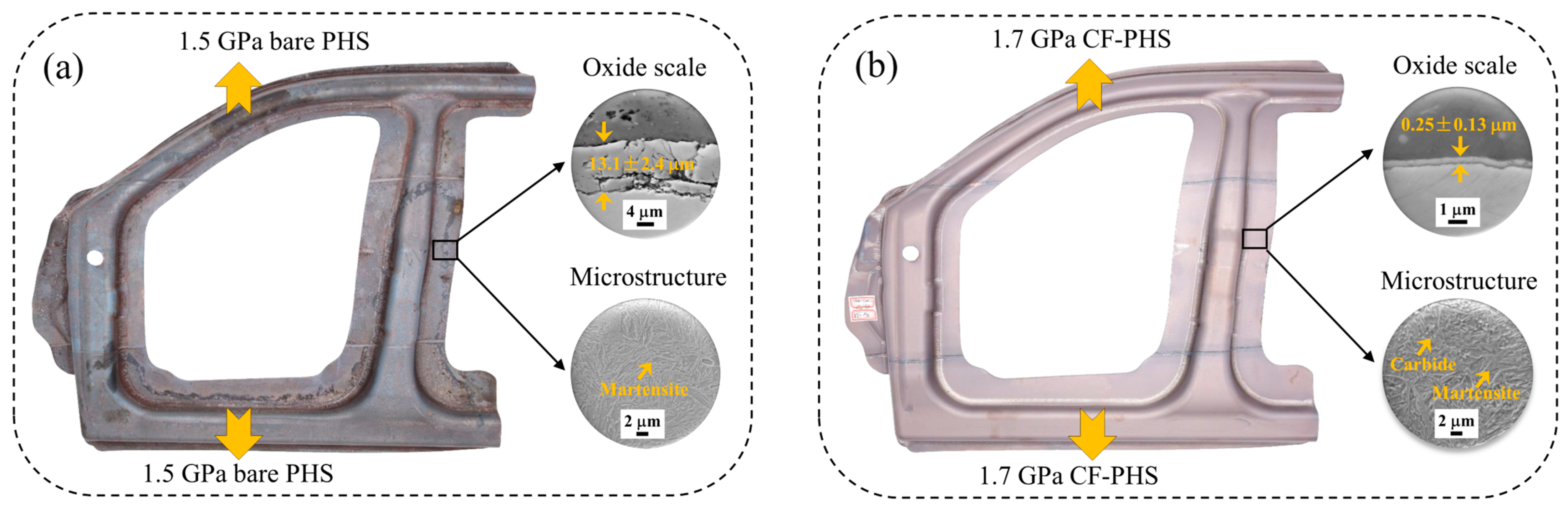 Metals 13 00489 g012a