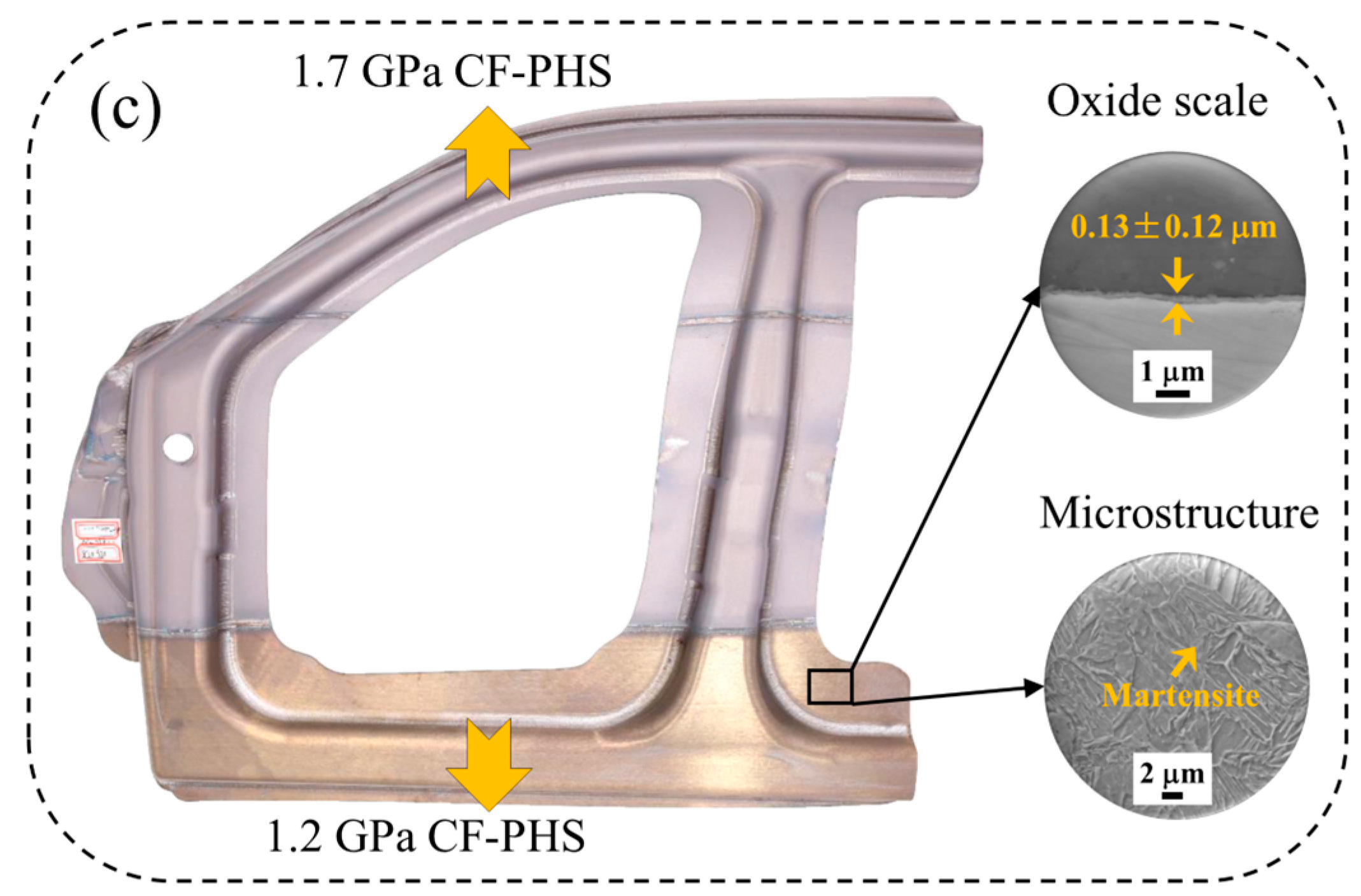 Metals 13 00489 g012b