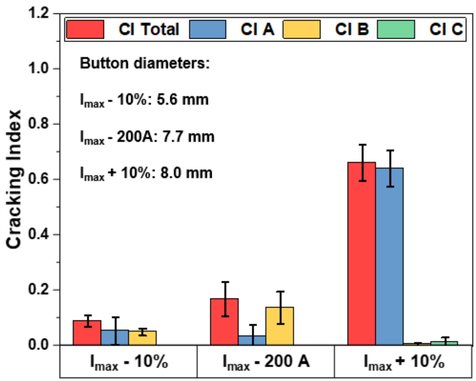Metals 13 00491 g006
