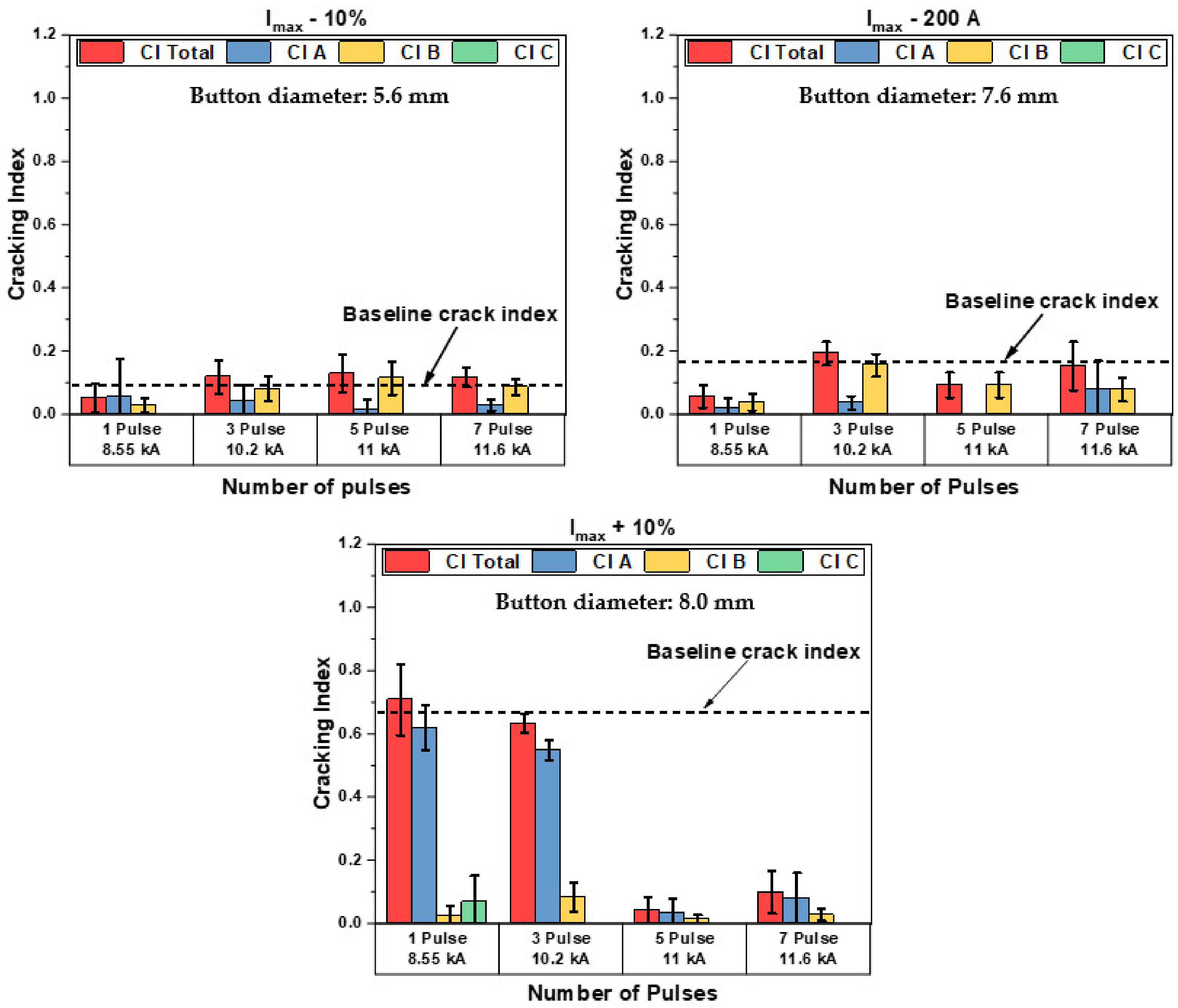 Metals 13 00491 g007