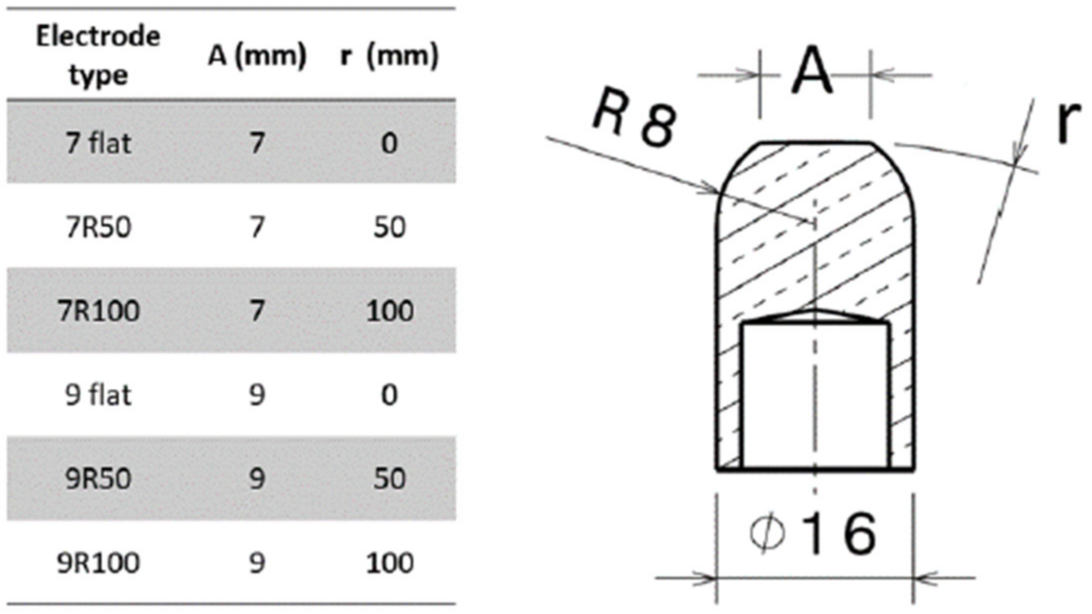 Metals 13 00491 g008