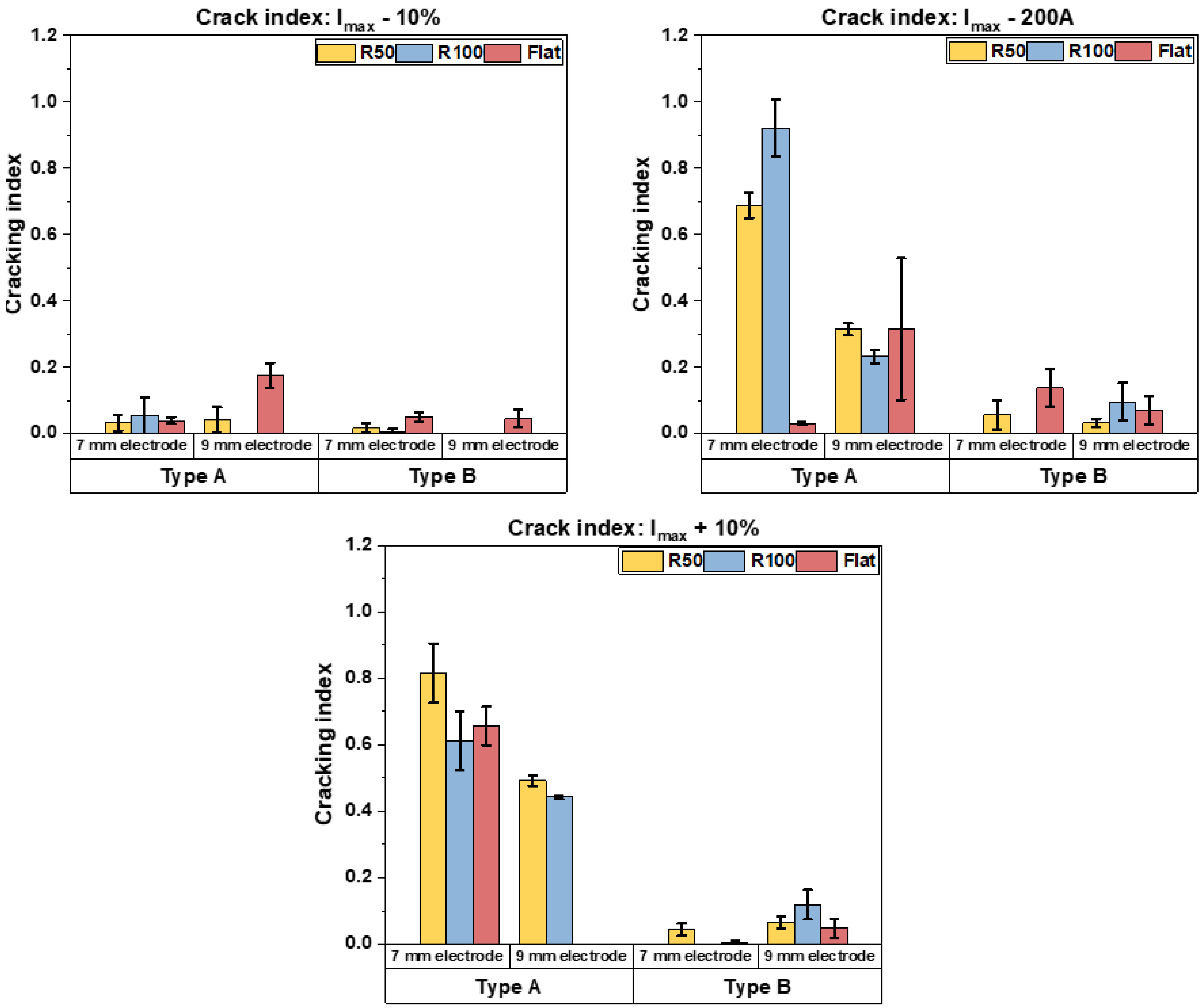 Metals 13 00491 g010