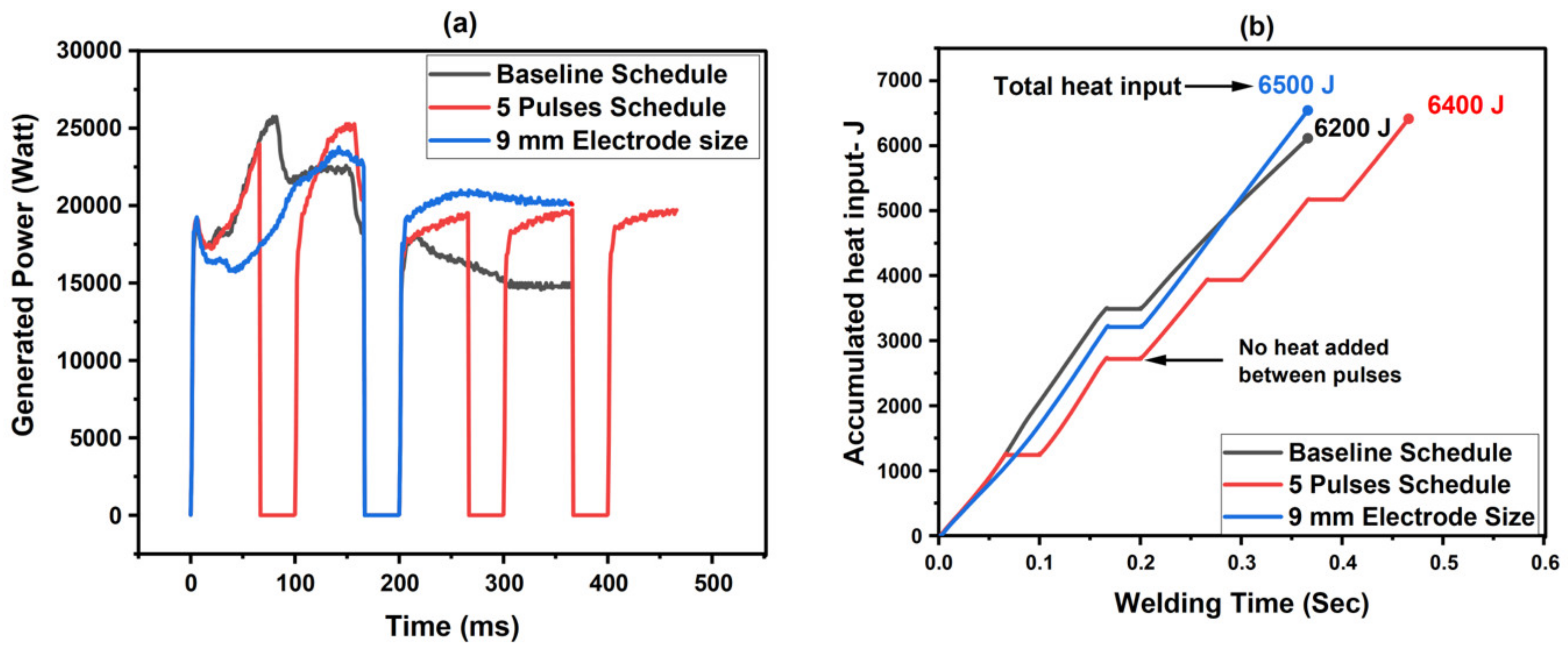 Metals 13 00491 g011