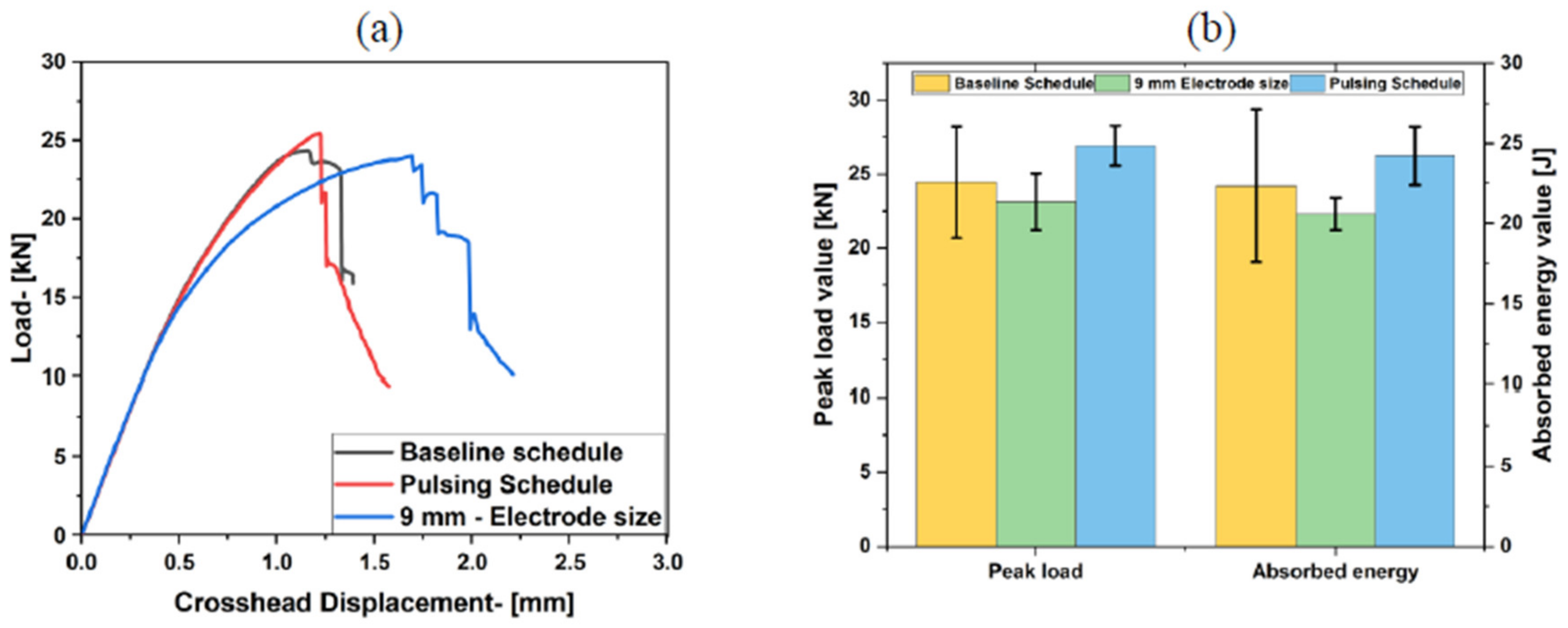 Metals 13 00491 g013