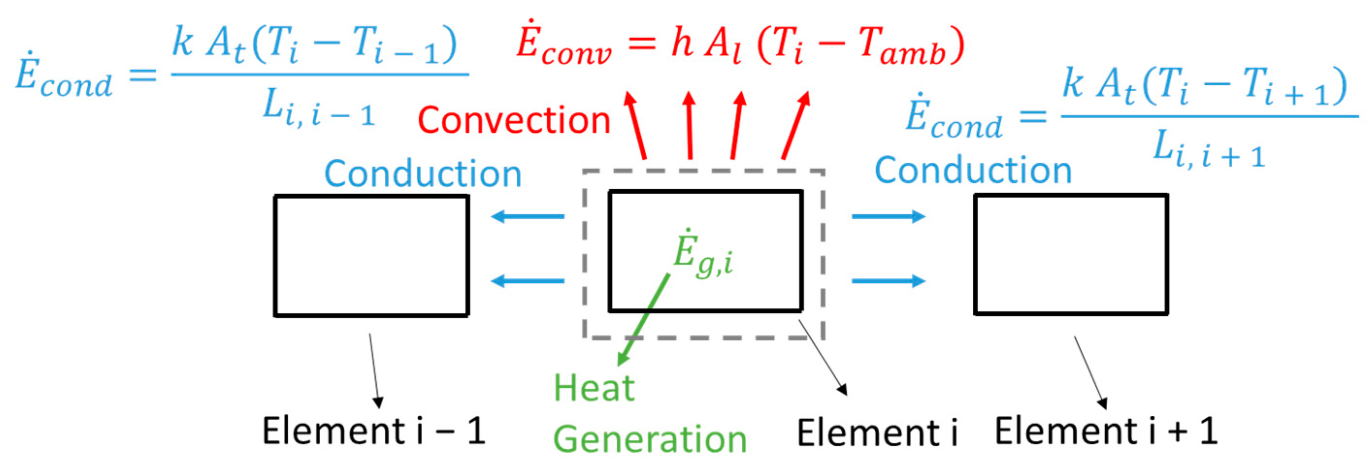 Metals 13 00492 g005