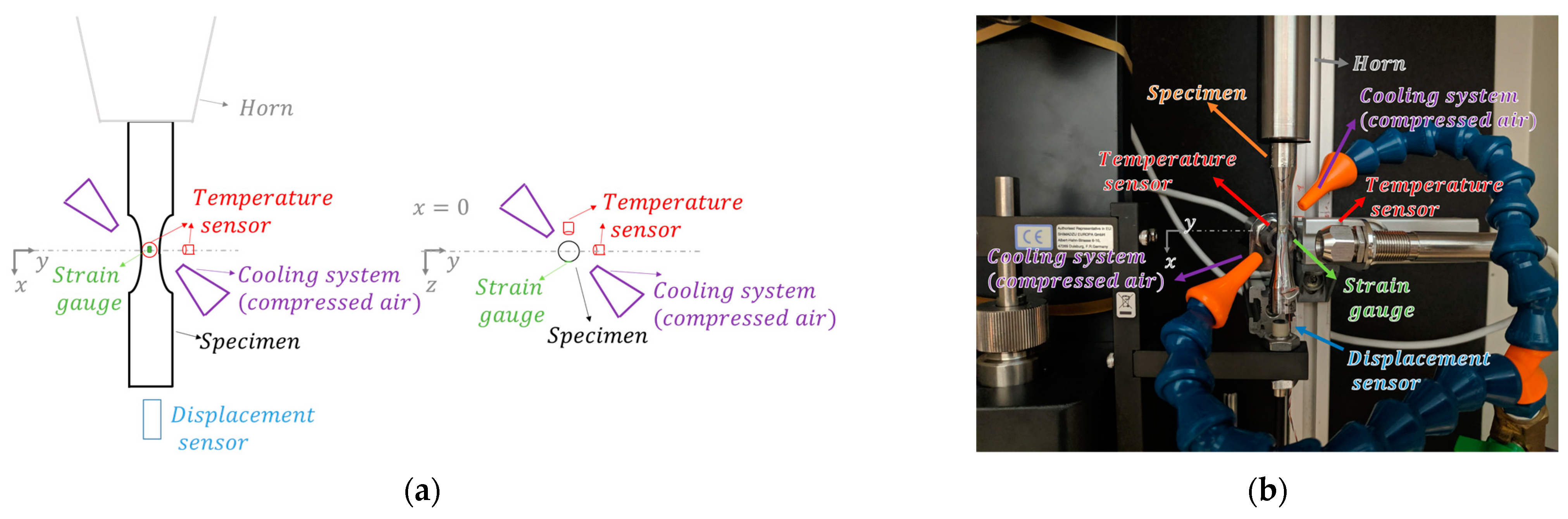 Metals 13 00492 g007