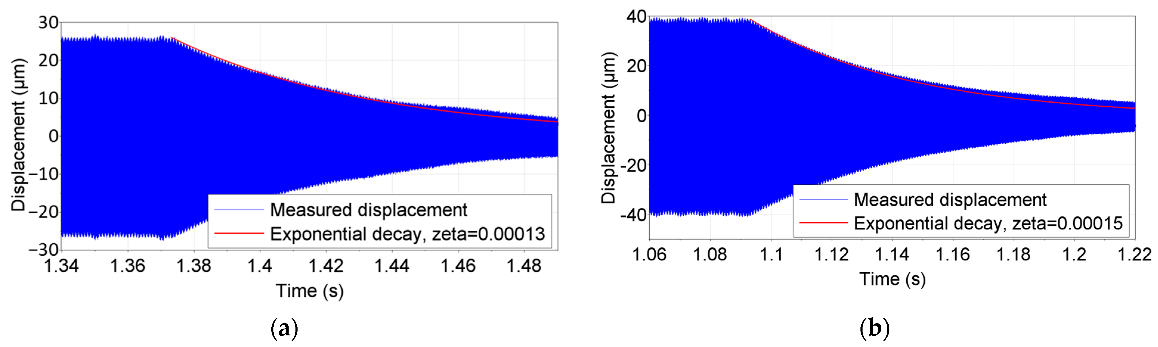 Metals 13 00492 g013