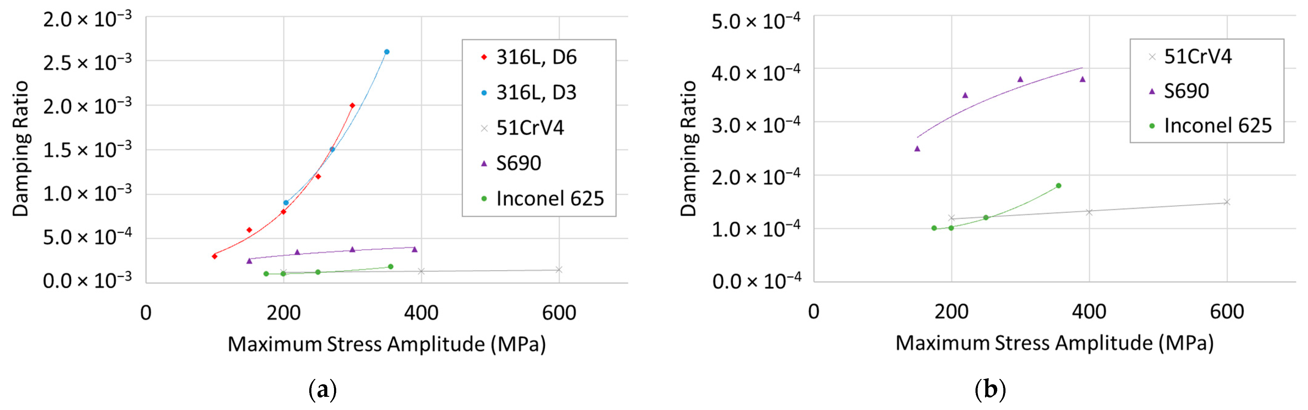 Metals 13 00492 g016