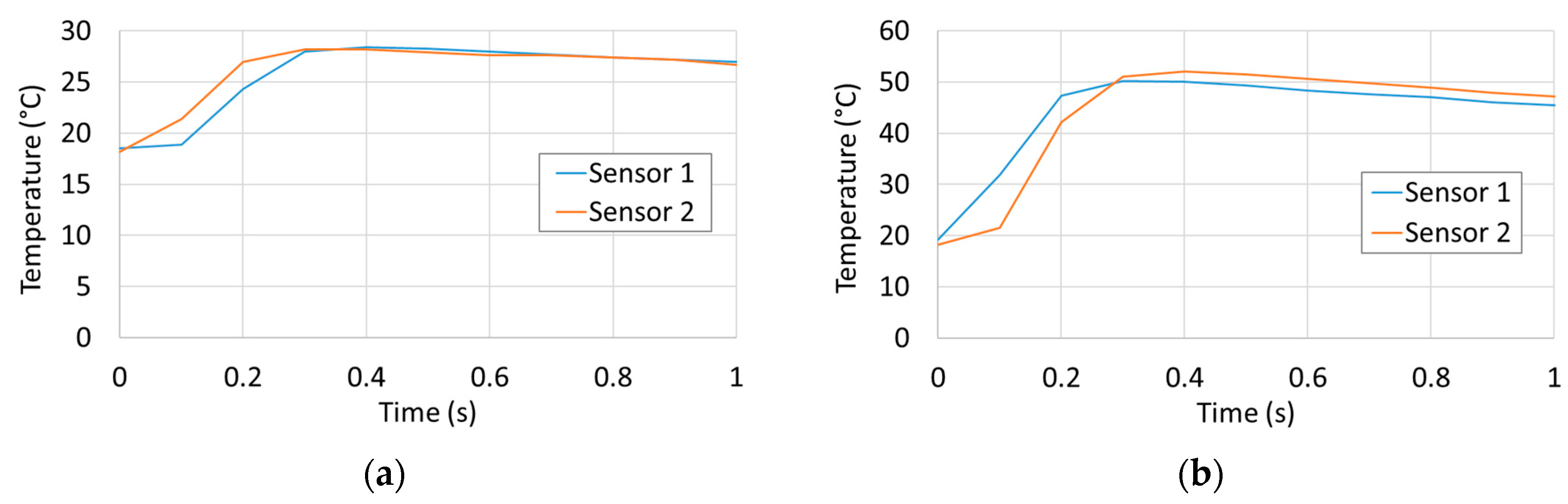 Metals 13 00492 g017