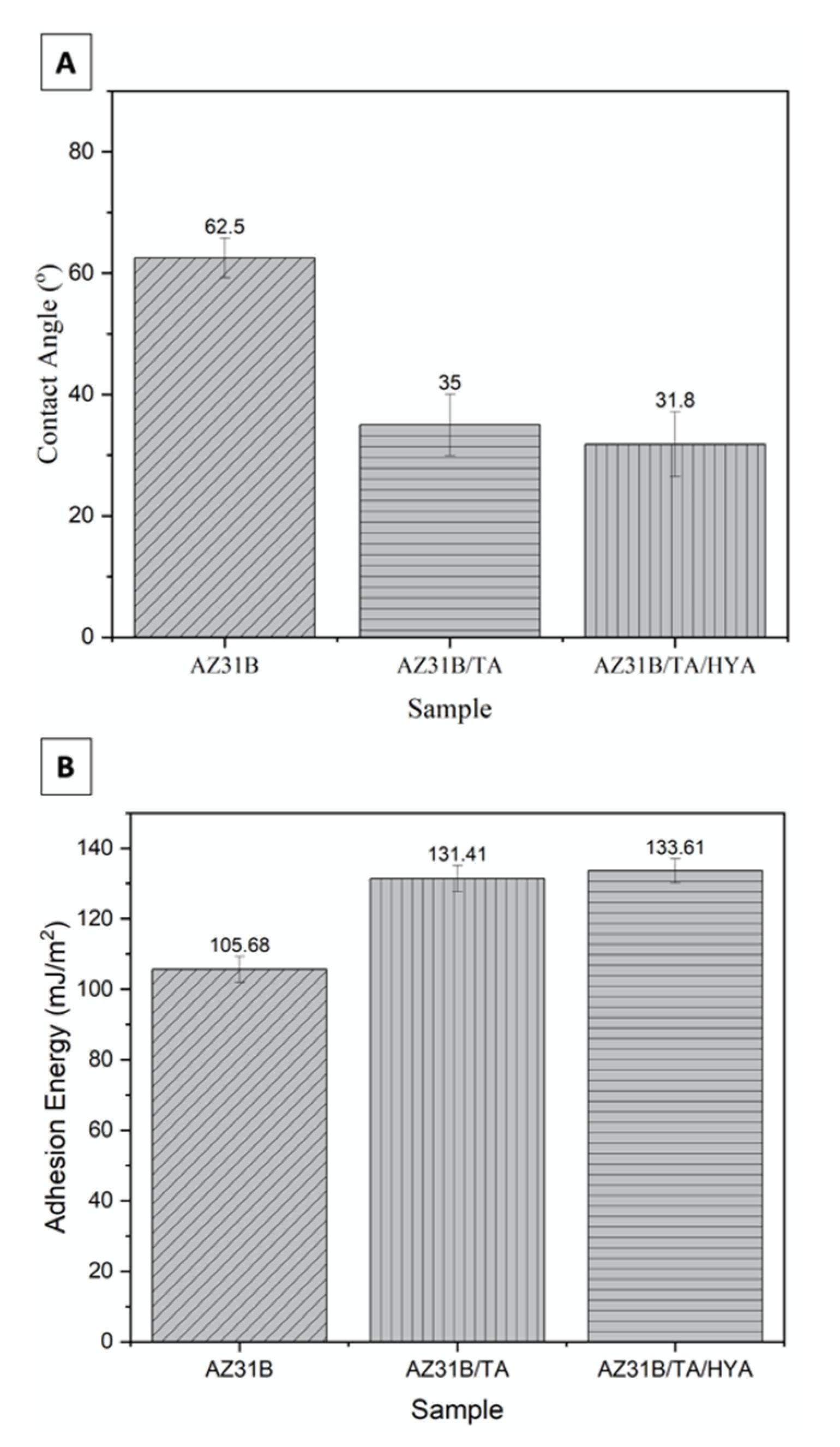 Metals 13 00494 g003
