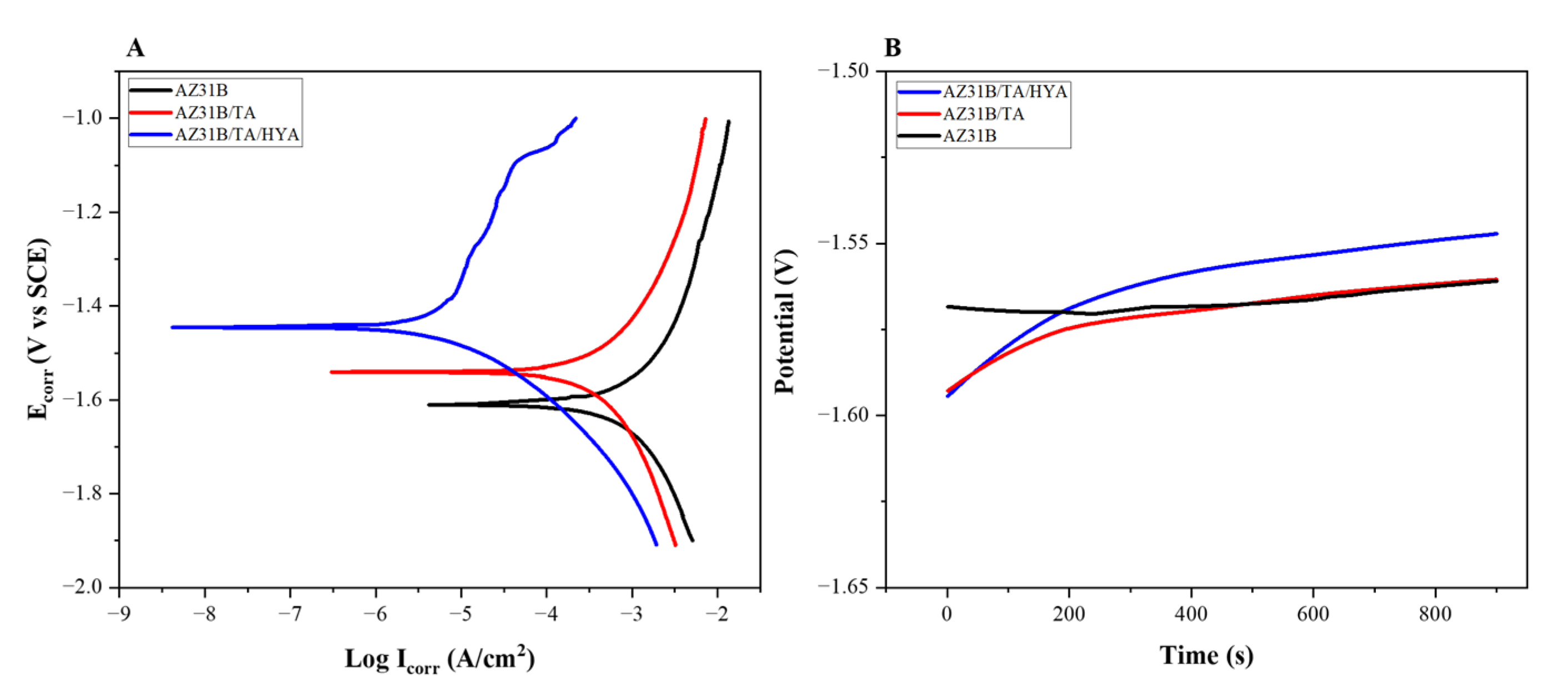Metals 13 00494 g004