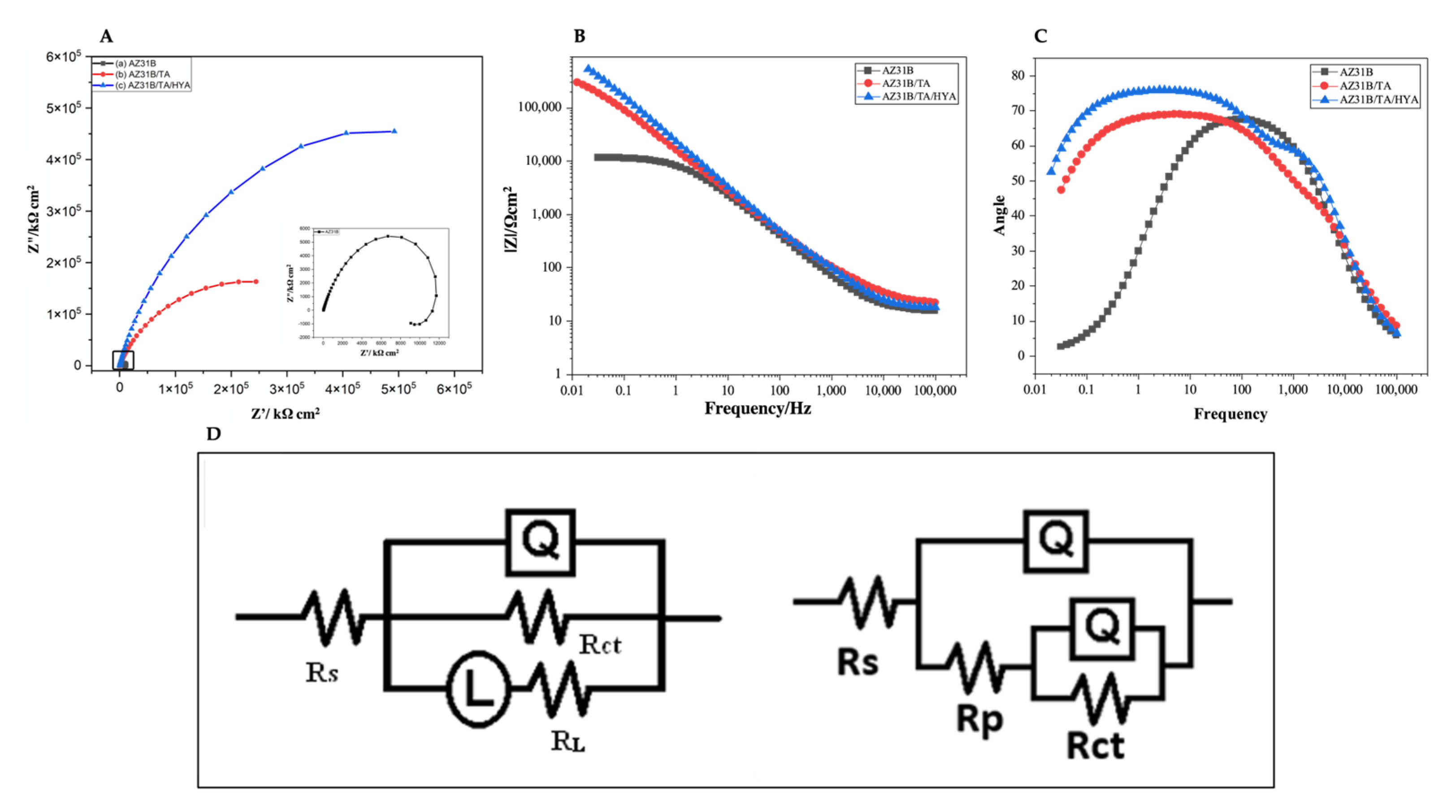 Metals 13 00494 g006