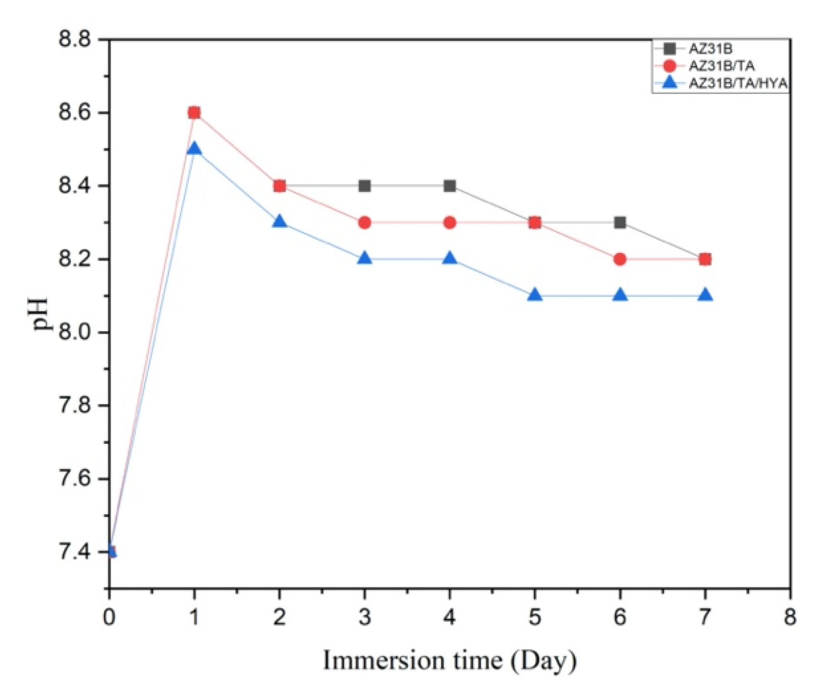 Metals 13 00494 g009