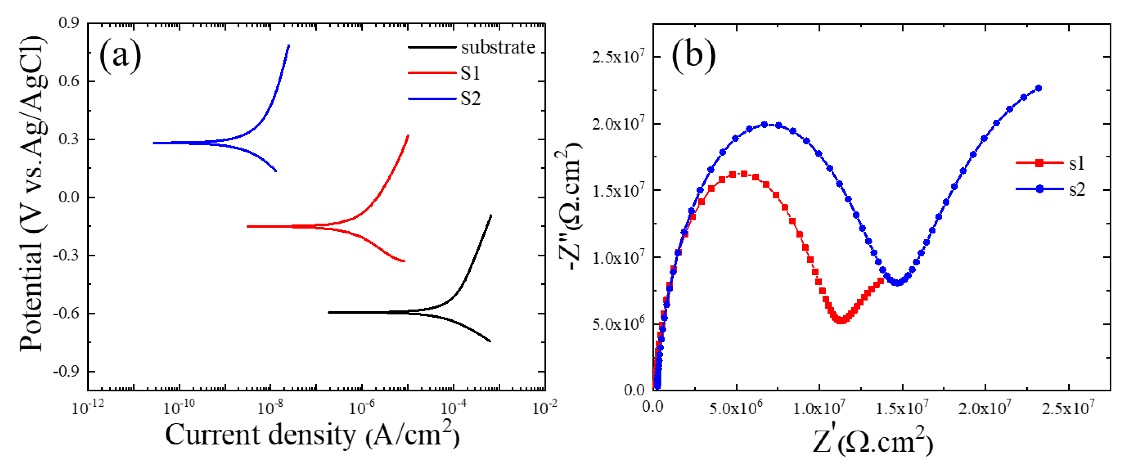 Metals 13 00495 g005
