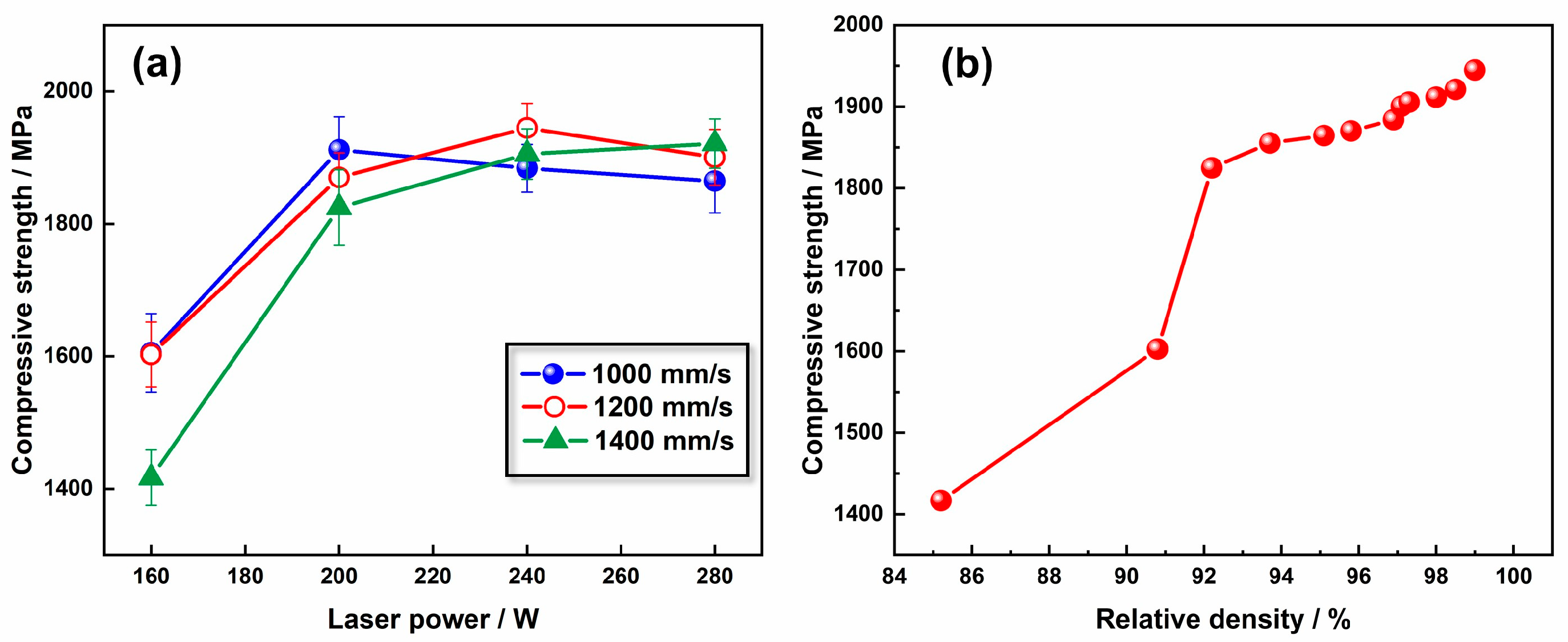 Metals 13 00496 g004