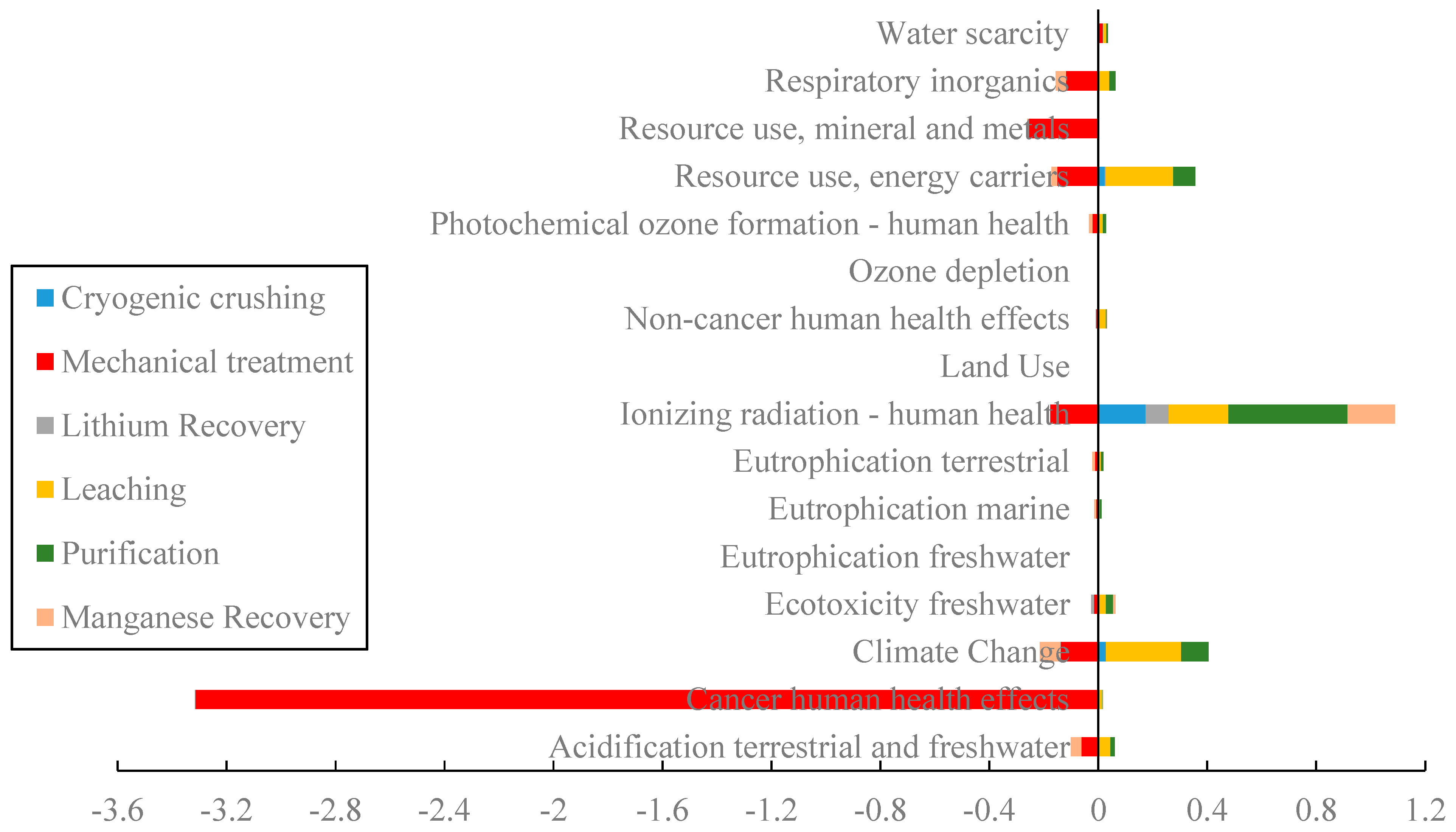 Metals 13 00497 g003