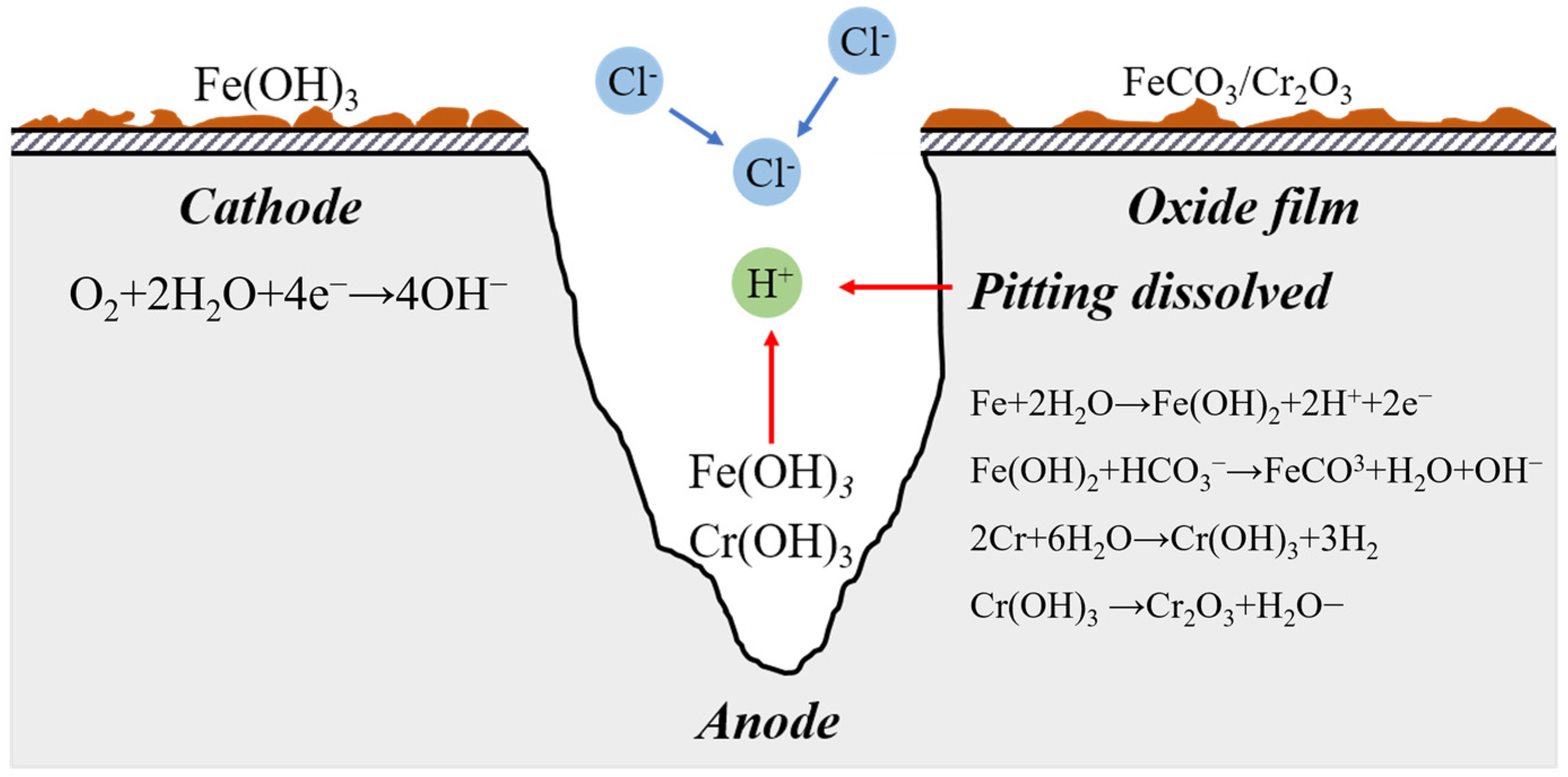Metals 13 00498 g013