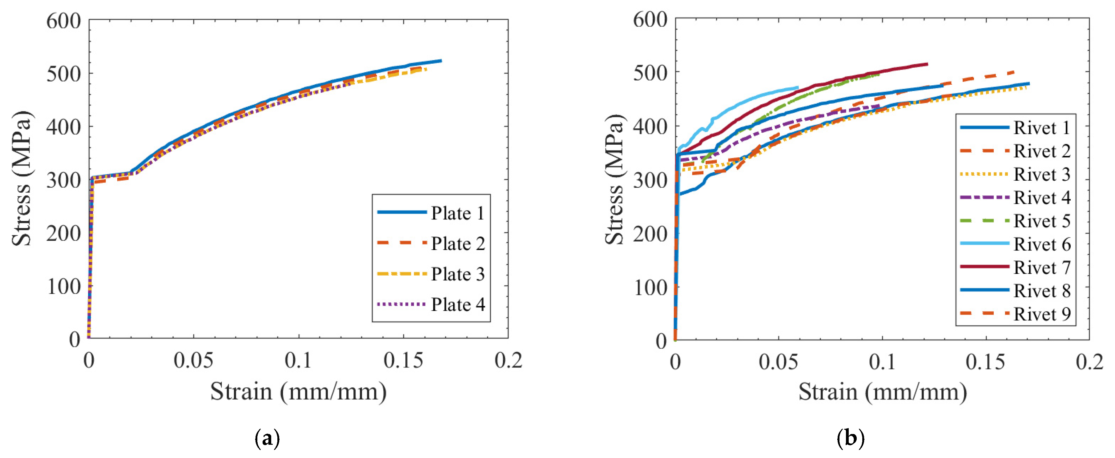 Metals 13 00500 g003
