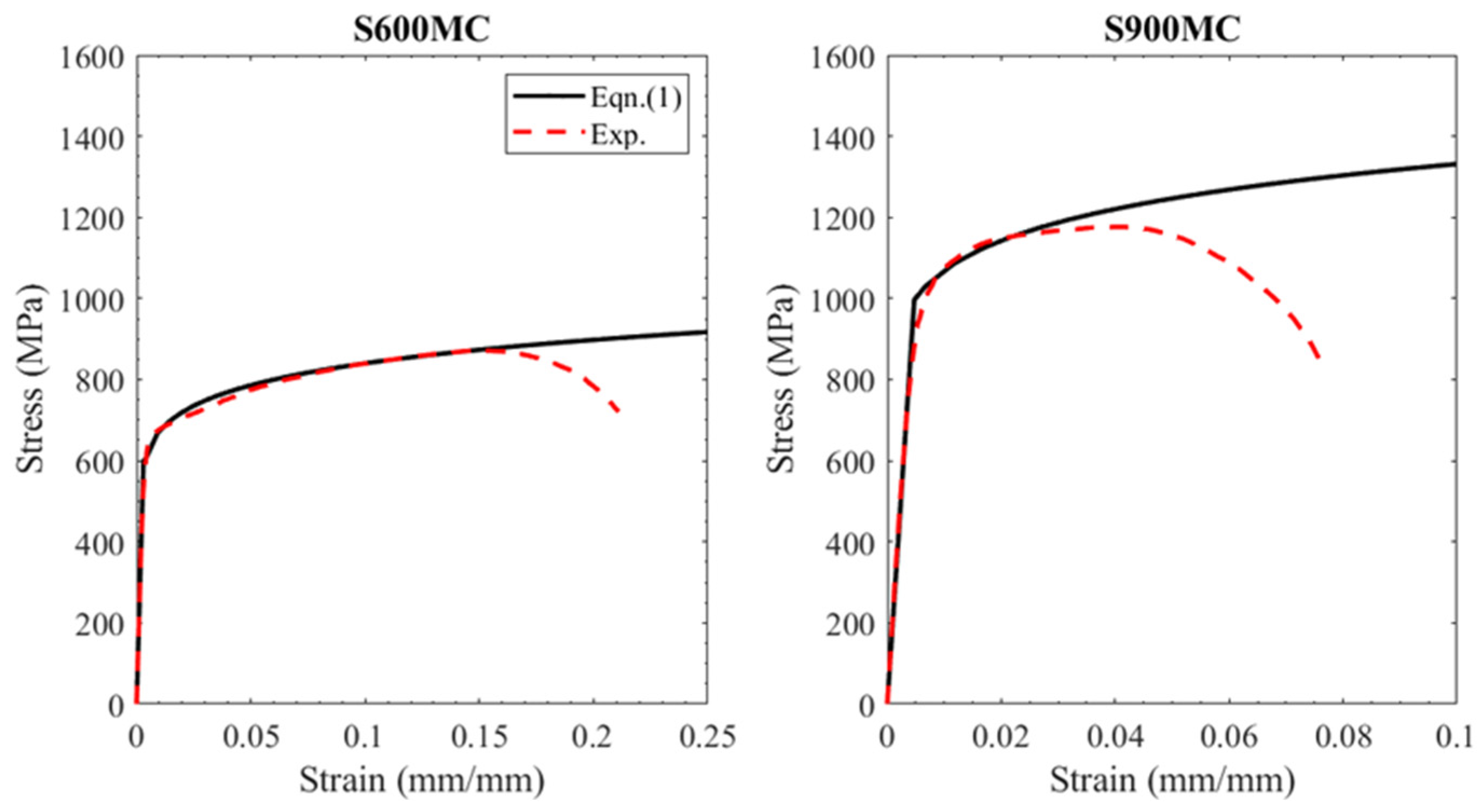 Metals 13 00500 g011